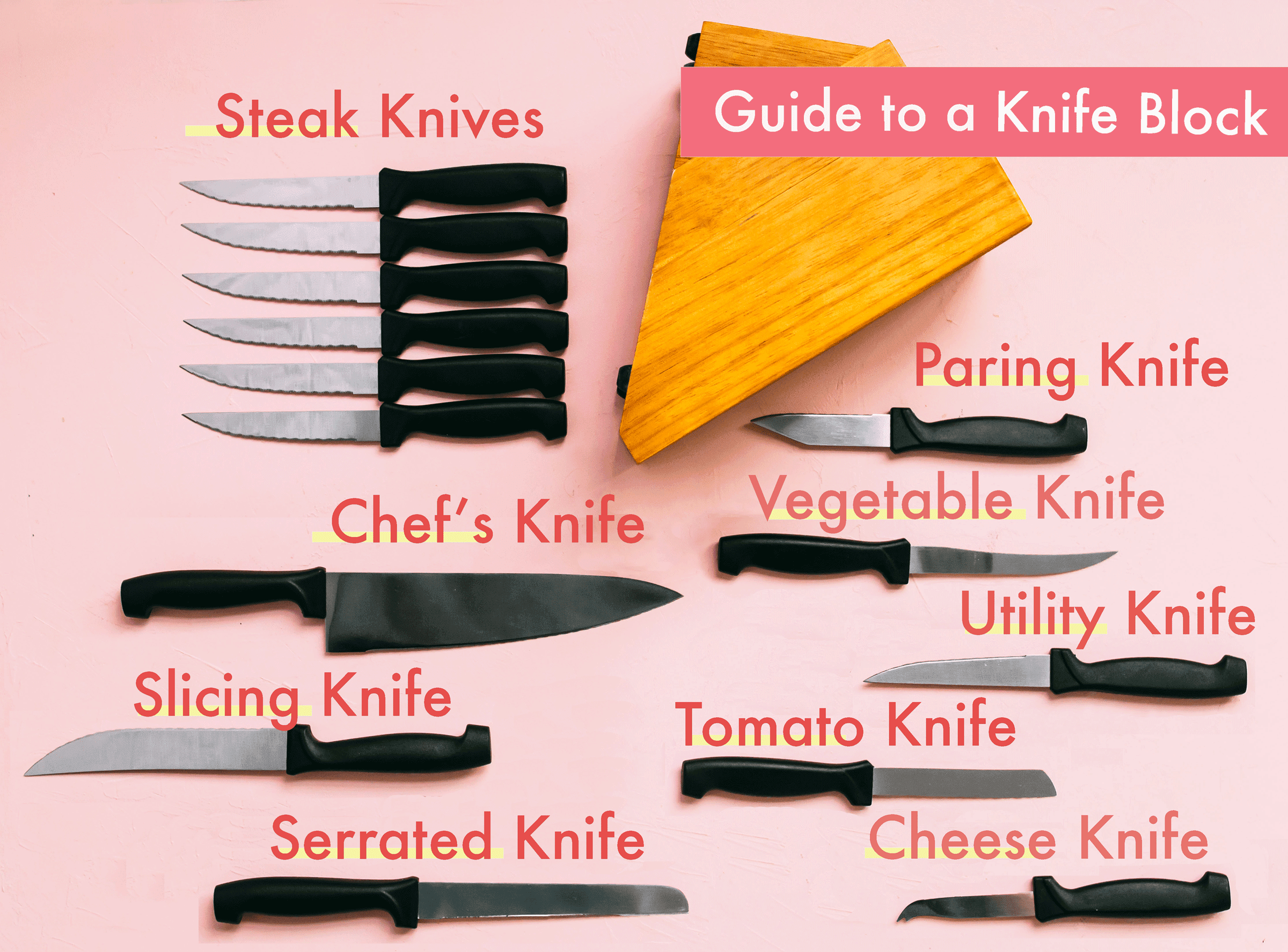 Chrissy Teigen Knife Set, 8 Piece Knife Set, Knife Block