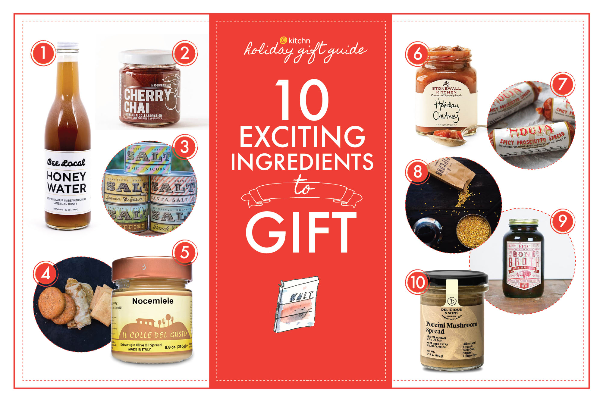 One Ingredient Creates the Ultimate Holiday Gift - Akar