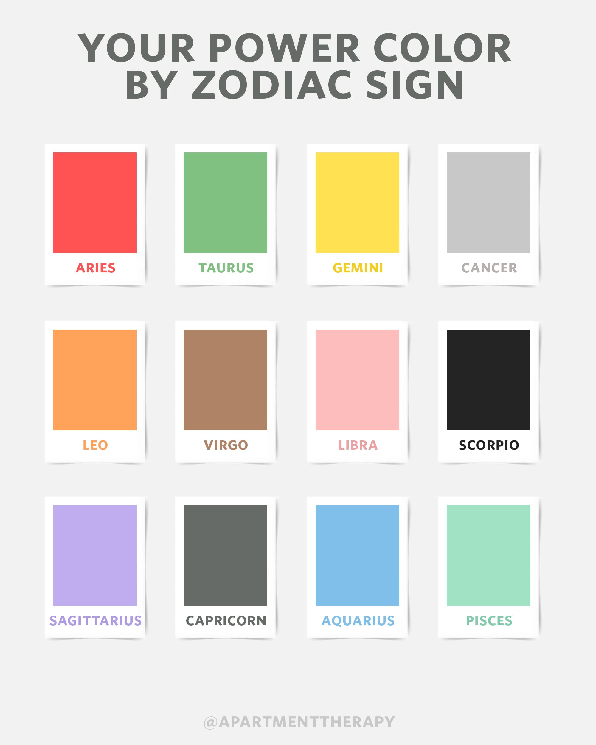 Star Sign Colour Chart