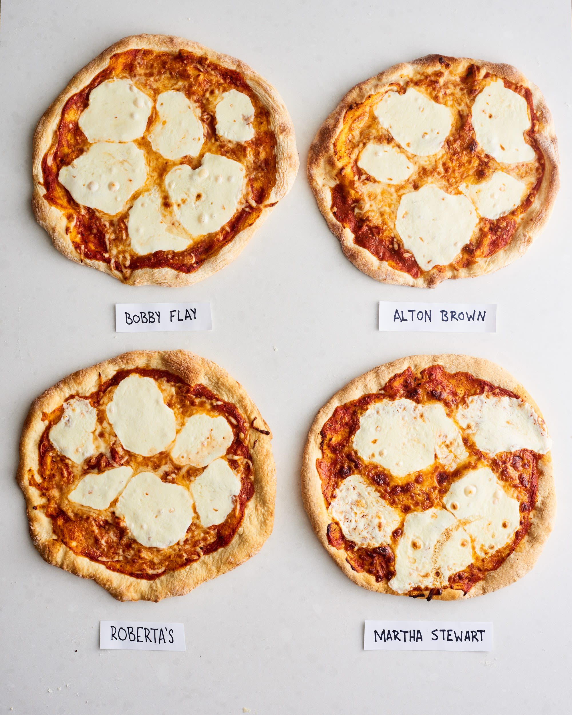 Pizza Size Comparison Chart