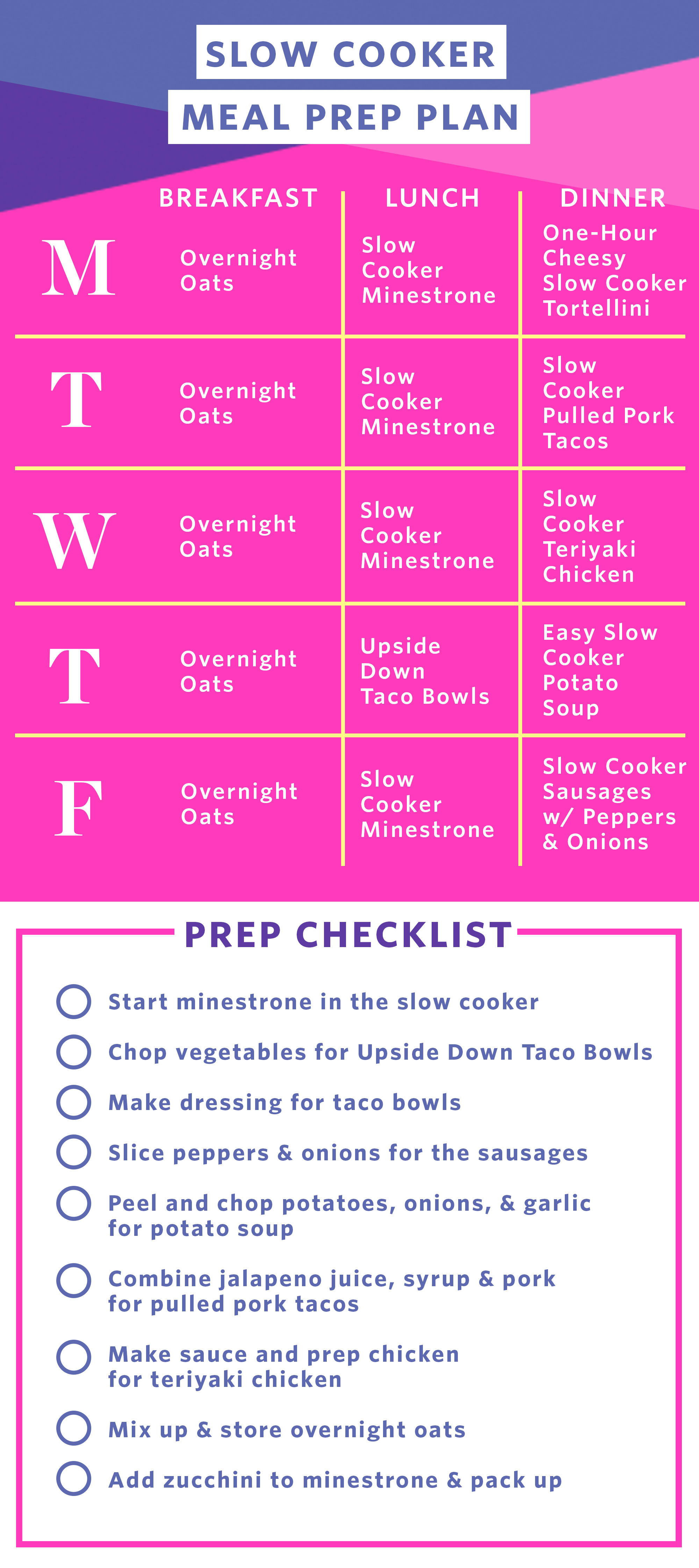 Meal Prep Chart