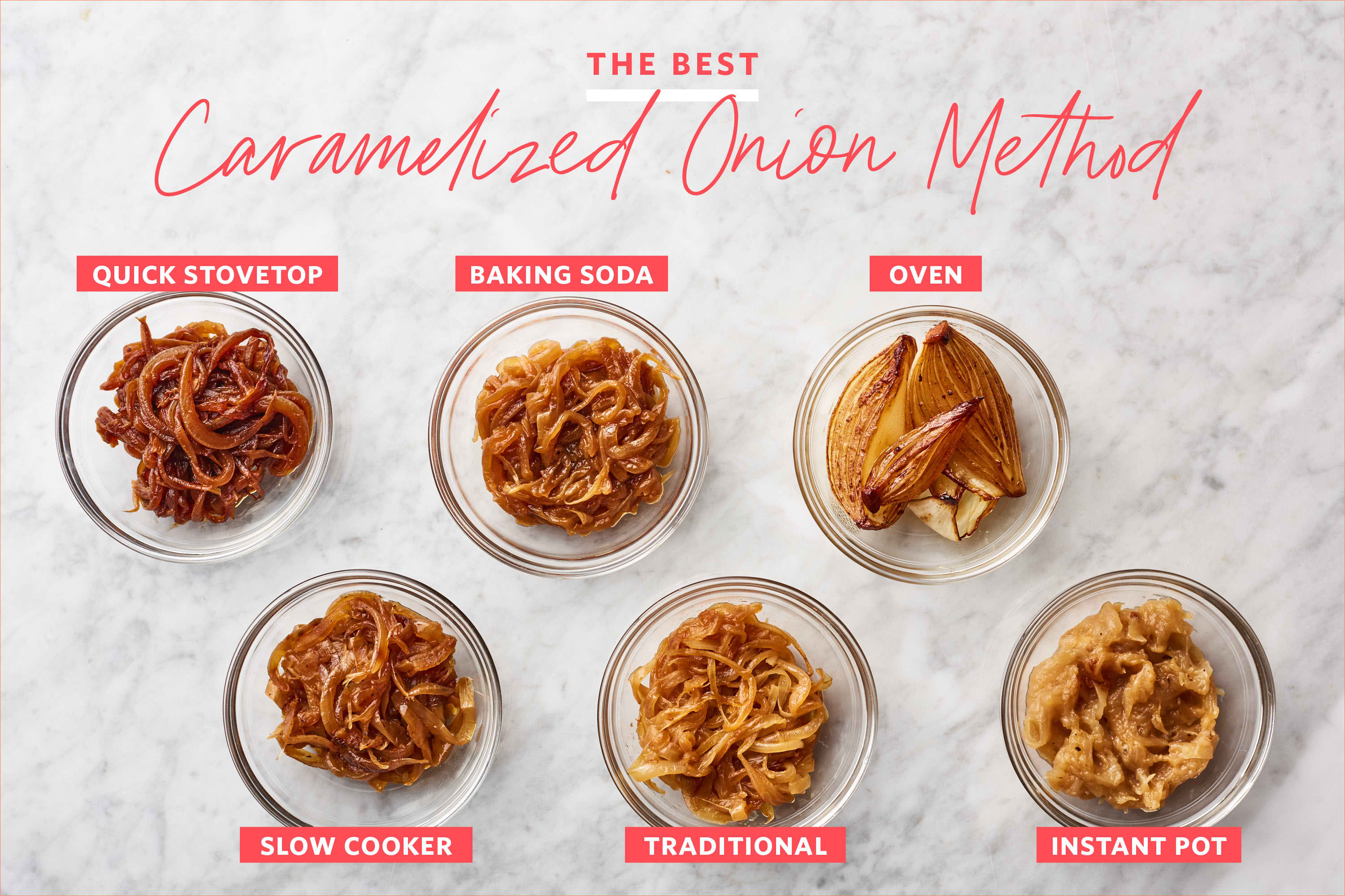The Best Caramelized Onion Method  Kitchn