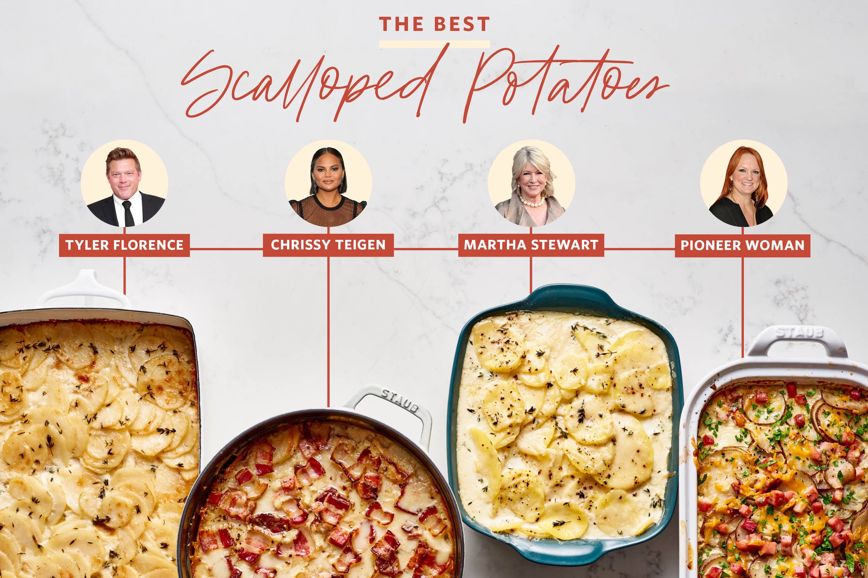 The Best Scalloped Potato Recipe You've Ever Had!