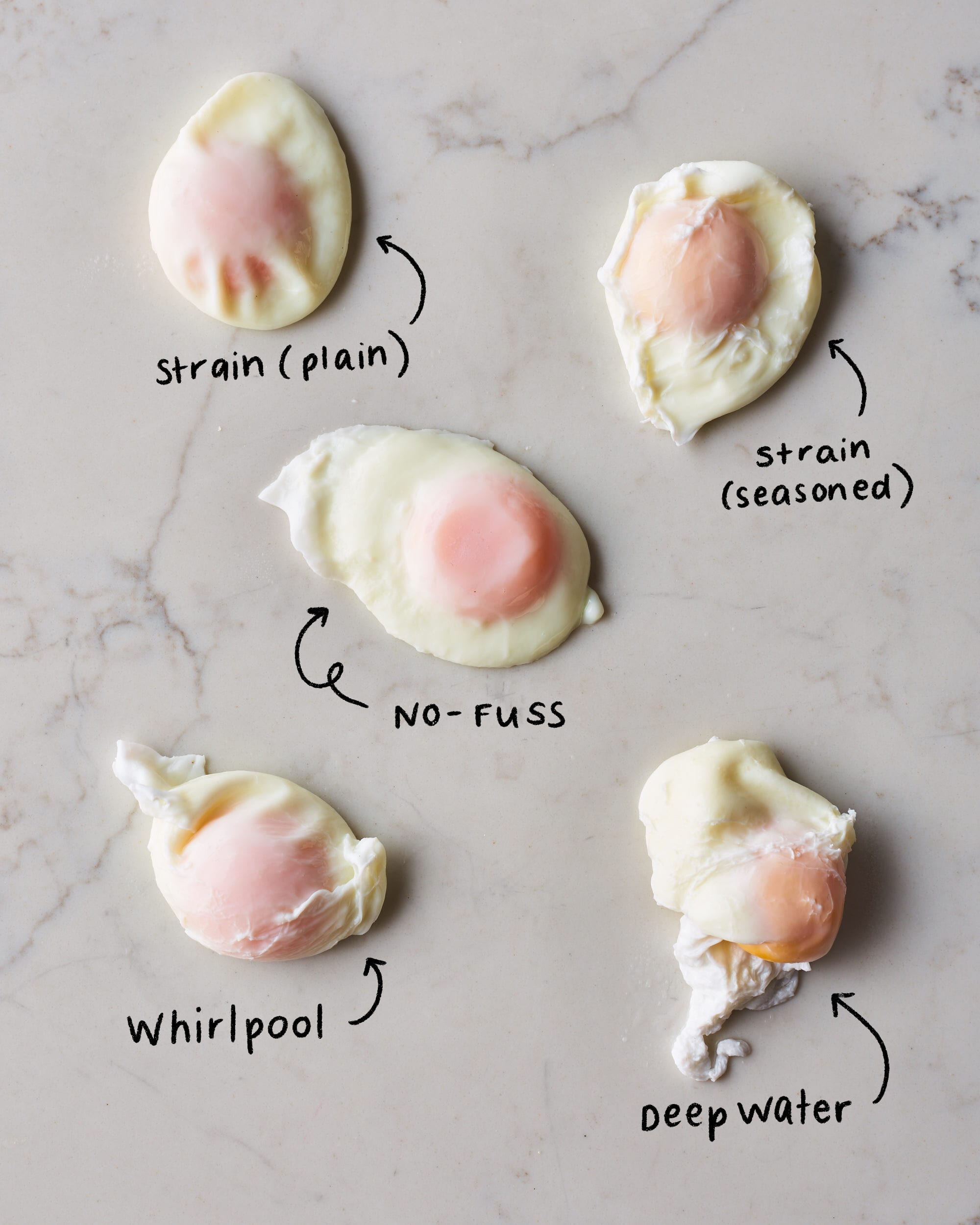 A Review Of 5 Different Egg Poaching Methods Kitchn