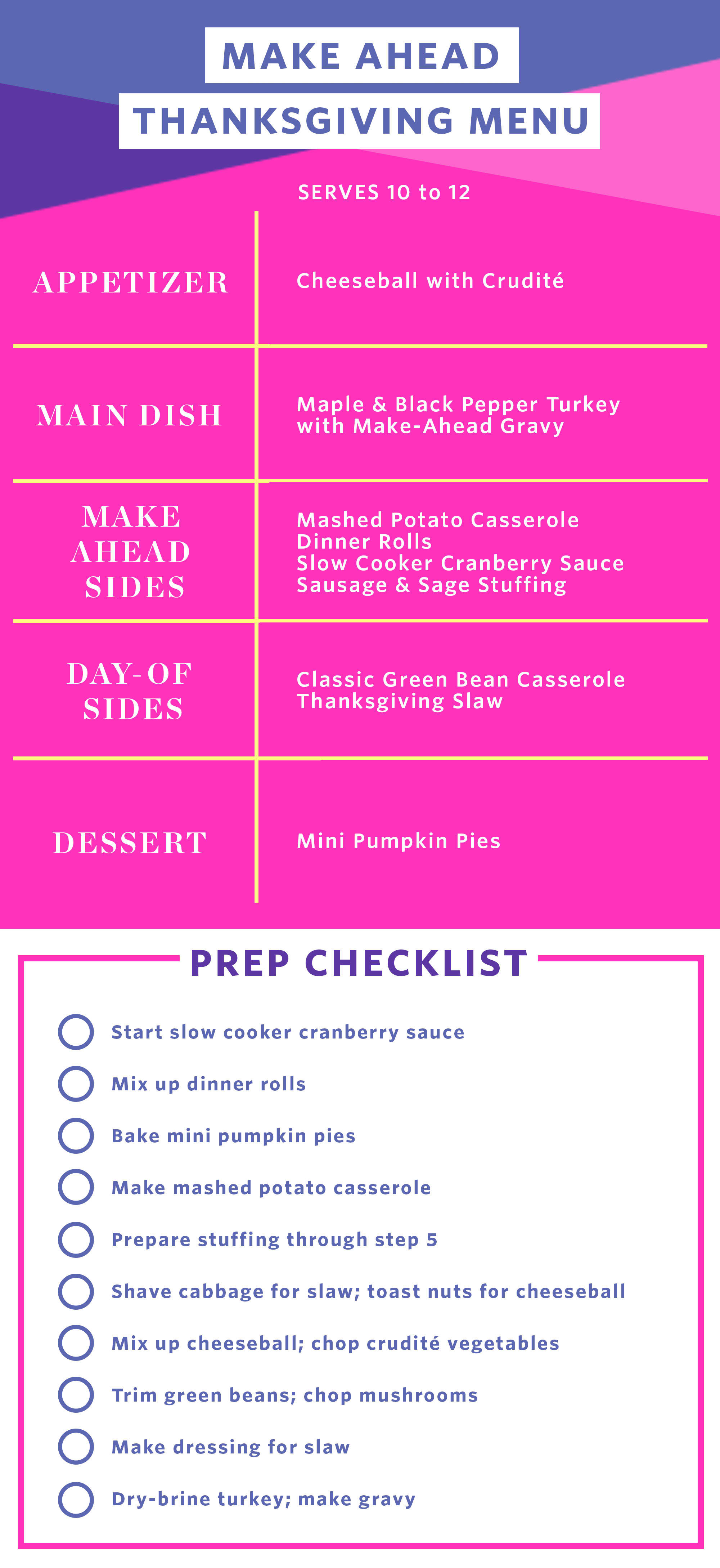 Thanksgiving Prep – Prepara