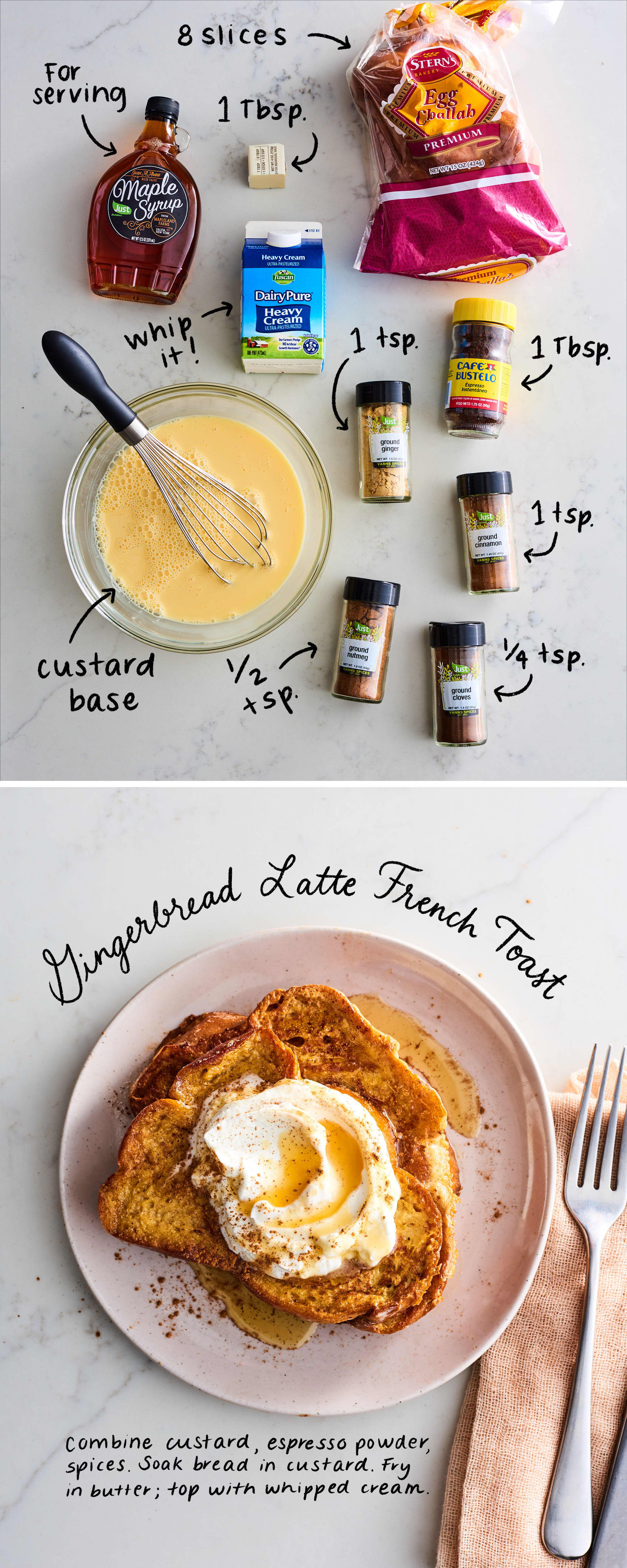 5 Starbucks Latte Inspired French Toast Recipes Kitchn