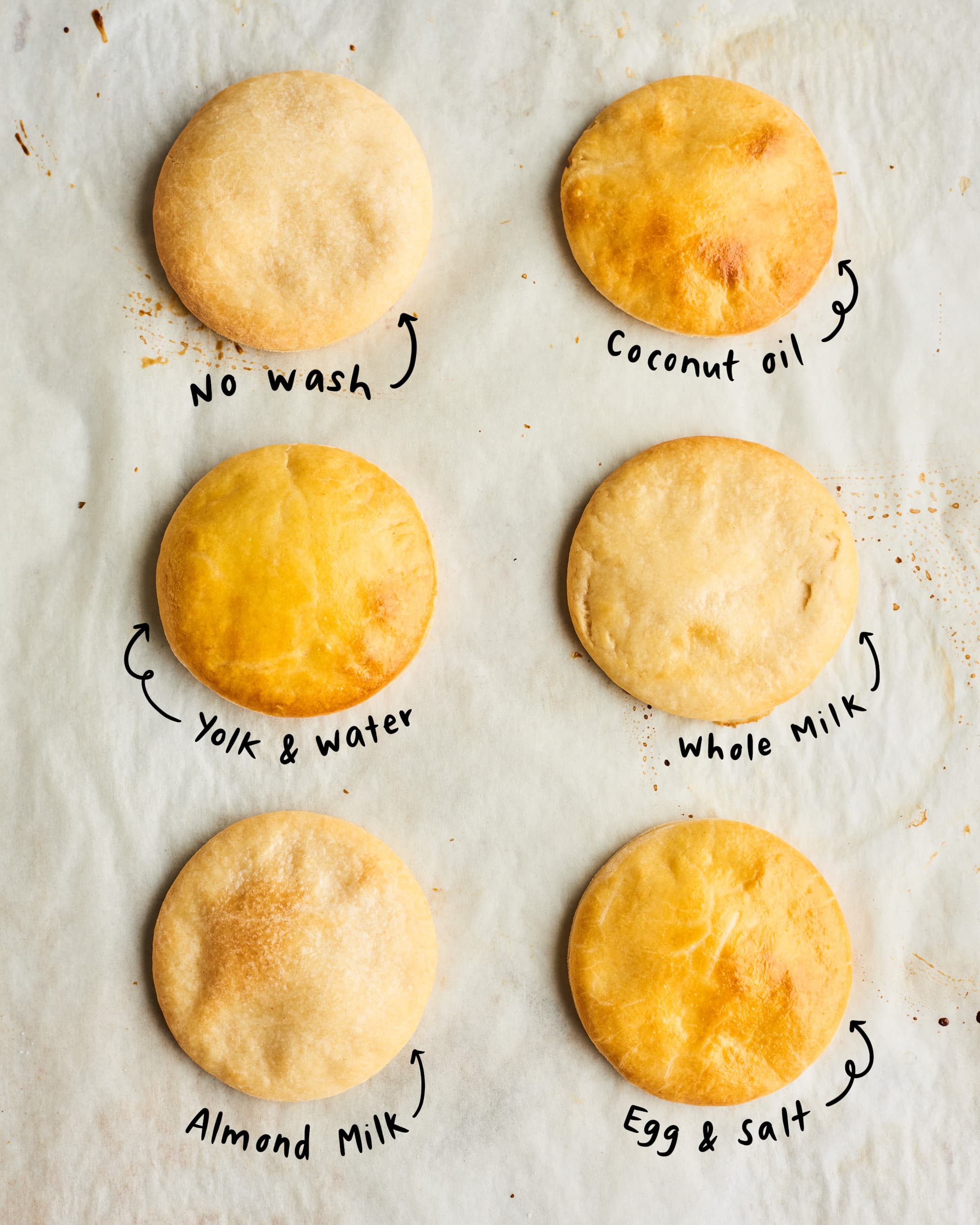 The Best Pastry Wash Method  Kitchn