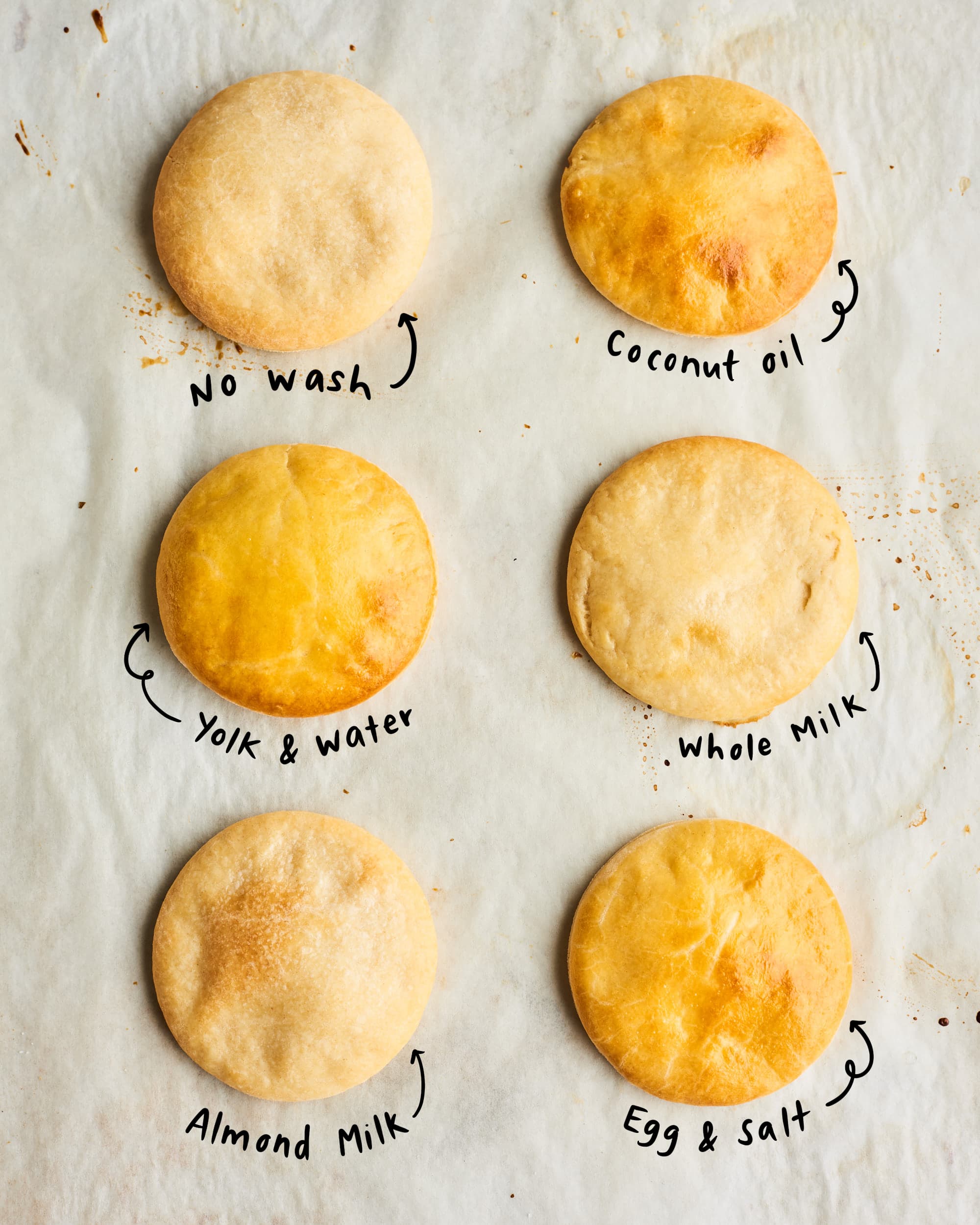 Egg Wash Recipe (for Breads and Pastries)