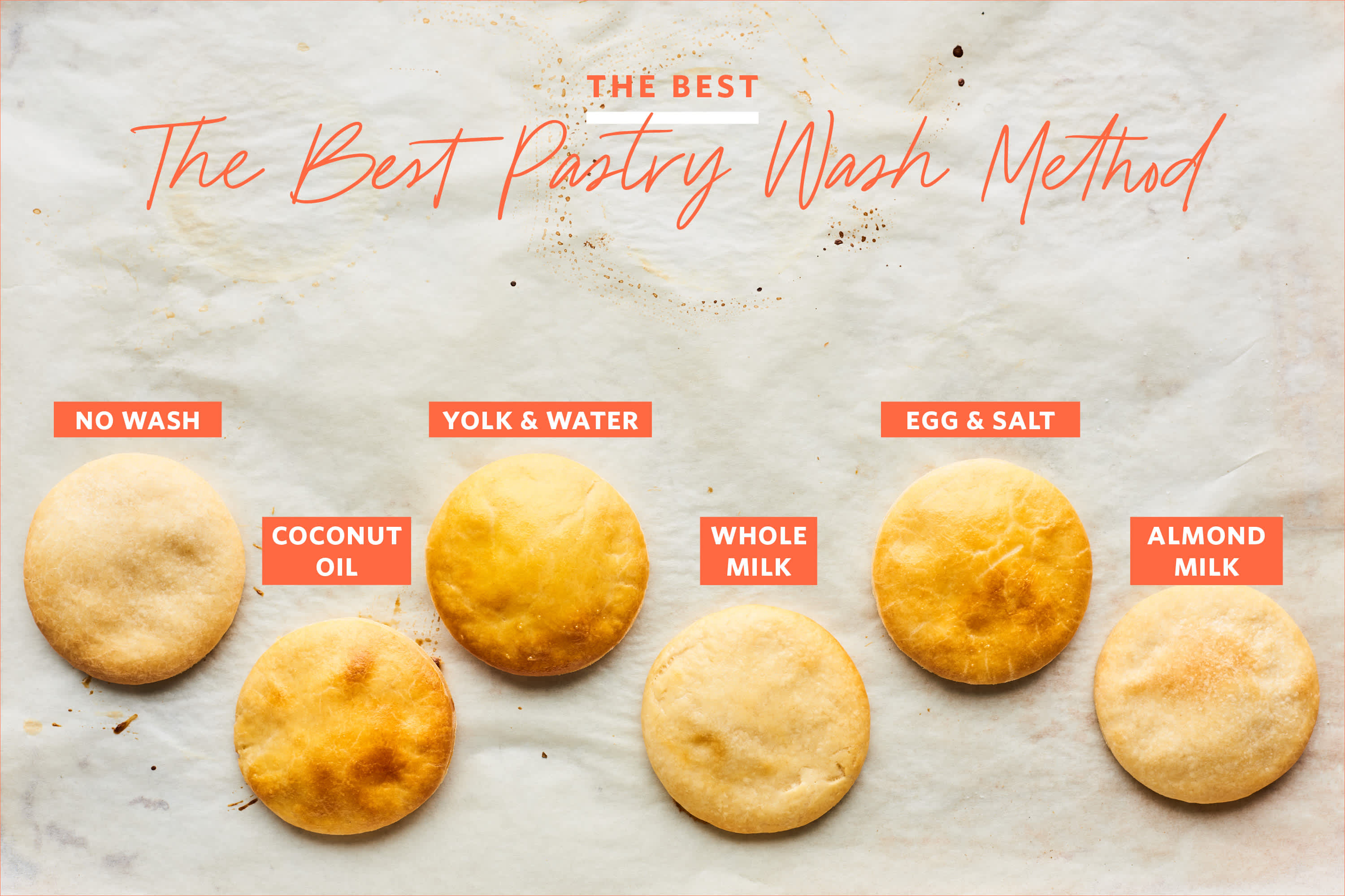 The Best Pastry Wash Method  Kitchn