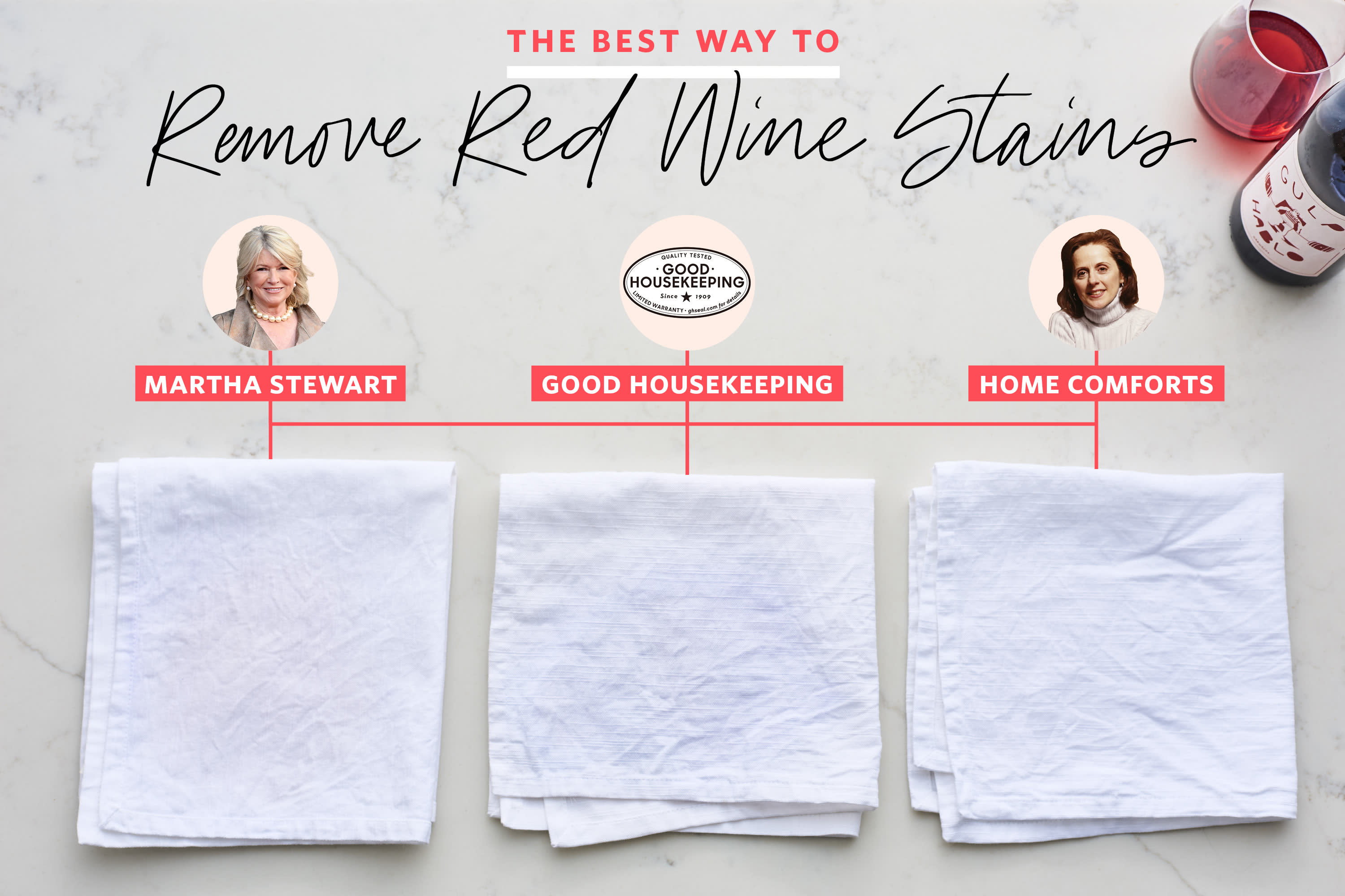 Martha Stewart's Red Wine Stain Method | Apartment Therapy