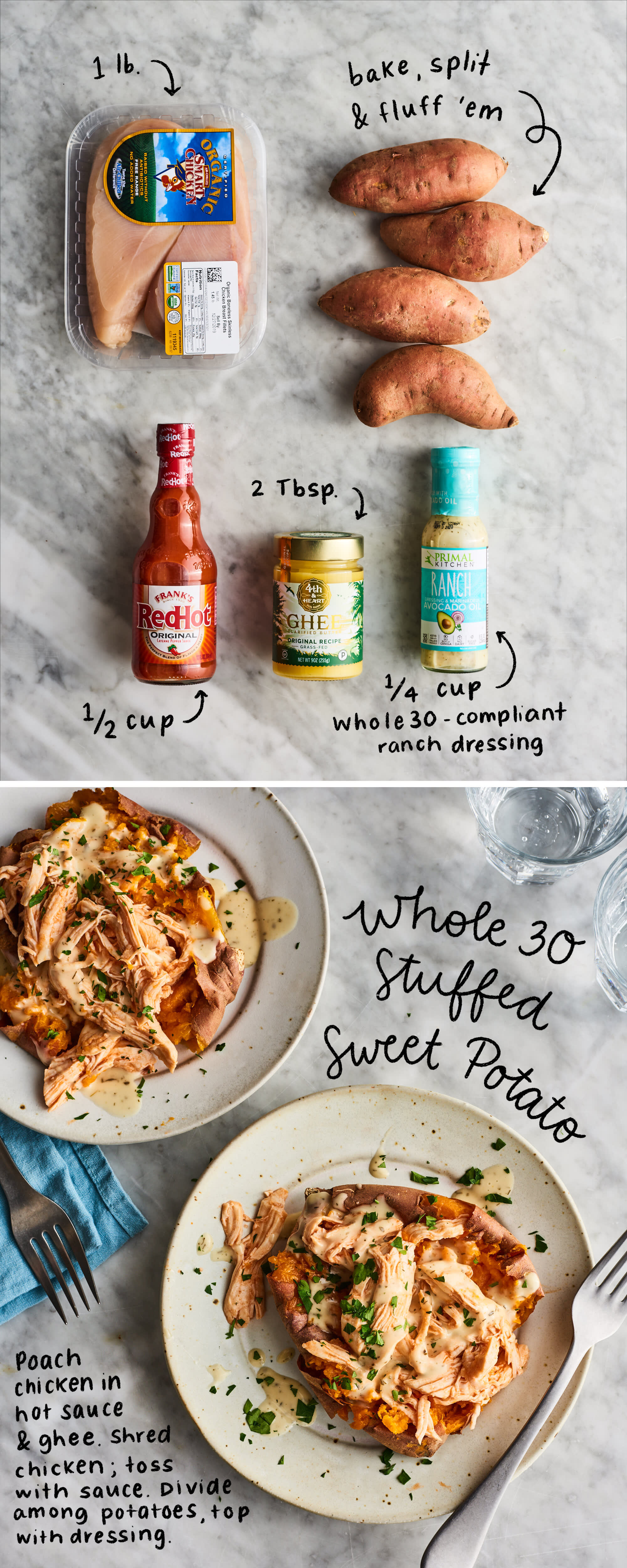 30 Easy Whole30 Recipes for the Whole Family :: Southern Savers