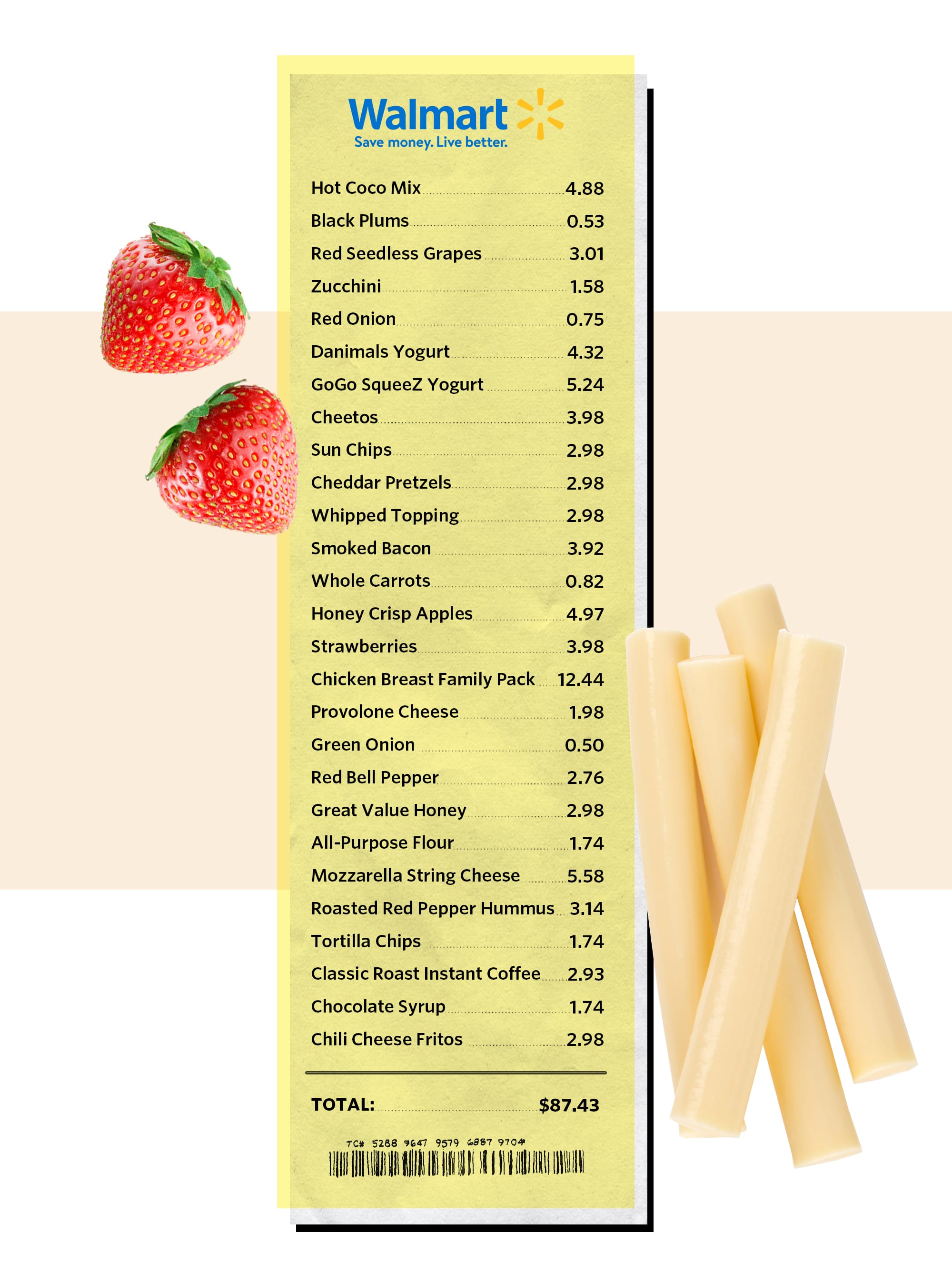 How A Family Of Four Spends 100 A Week On Groceries In St Petersburg Fl Kitchn