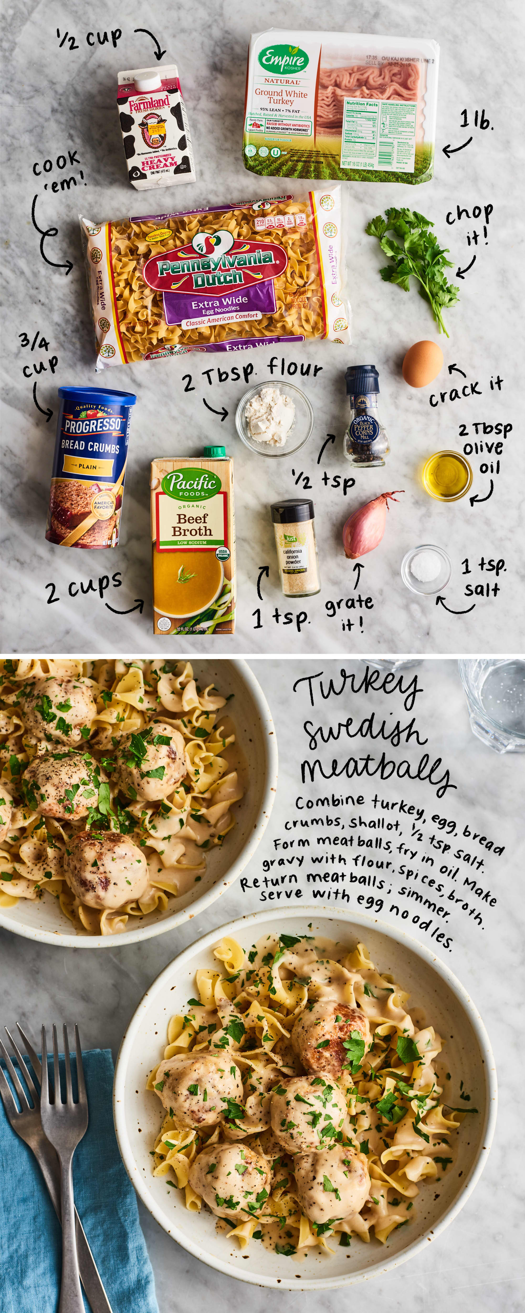 5 Quick Dinners That Start With A Pound Of Ground Turkey Kitchn