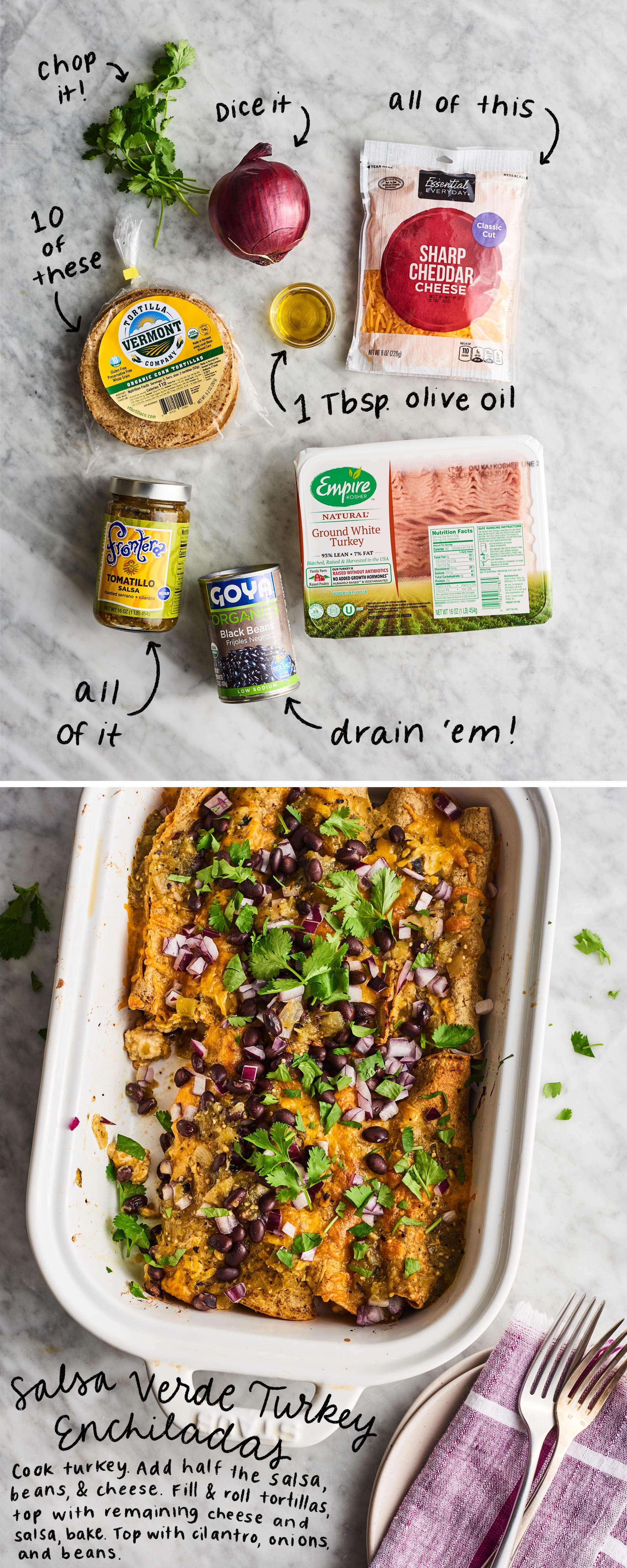 5 Quick Dinners That Start with a Pound of Ground Turkey | Kitchn