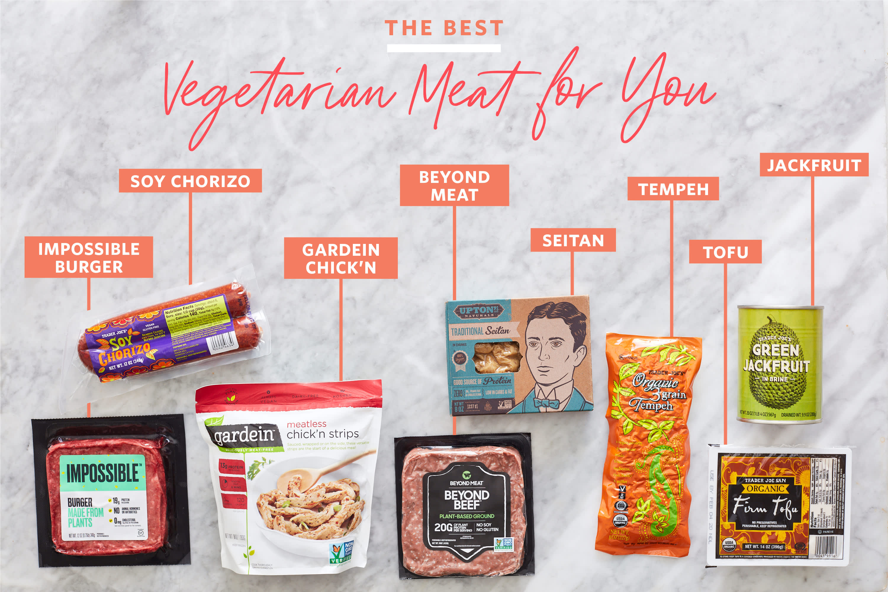 My Top 10 Favorite Healthy Whole Food Plant Based Meat 56 OFF