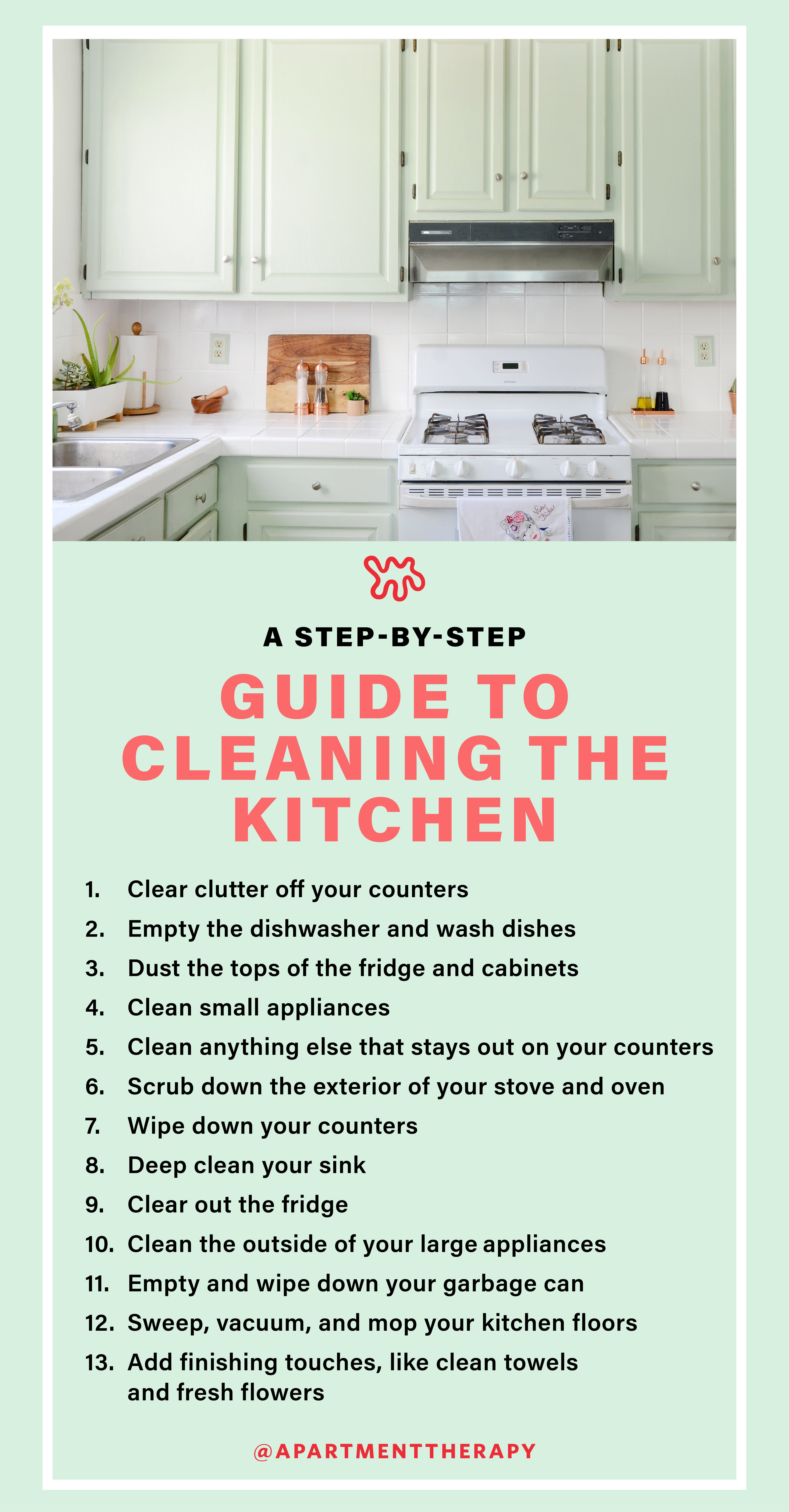 A Step-by-Step Kitchen Cleaning Checklist