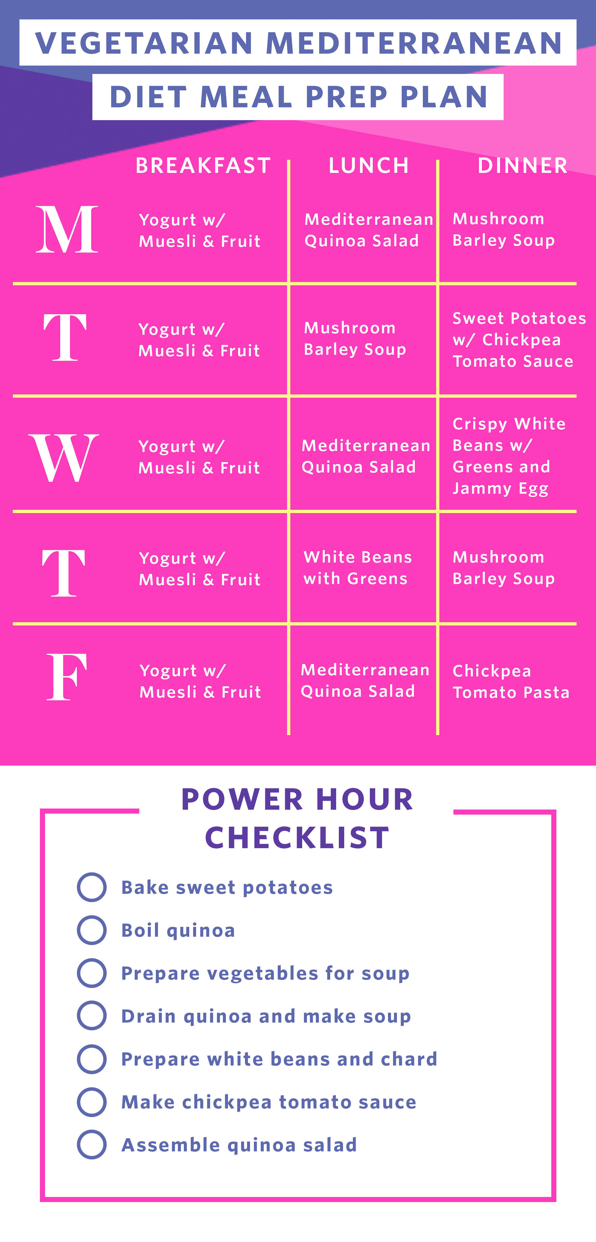 Mediterranean Diet Meal Plan Week 35 - The Domestic Dietitian