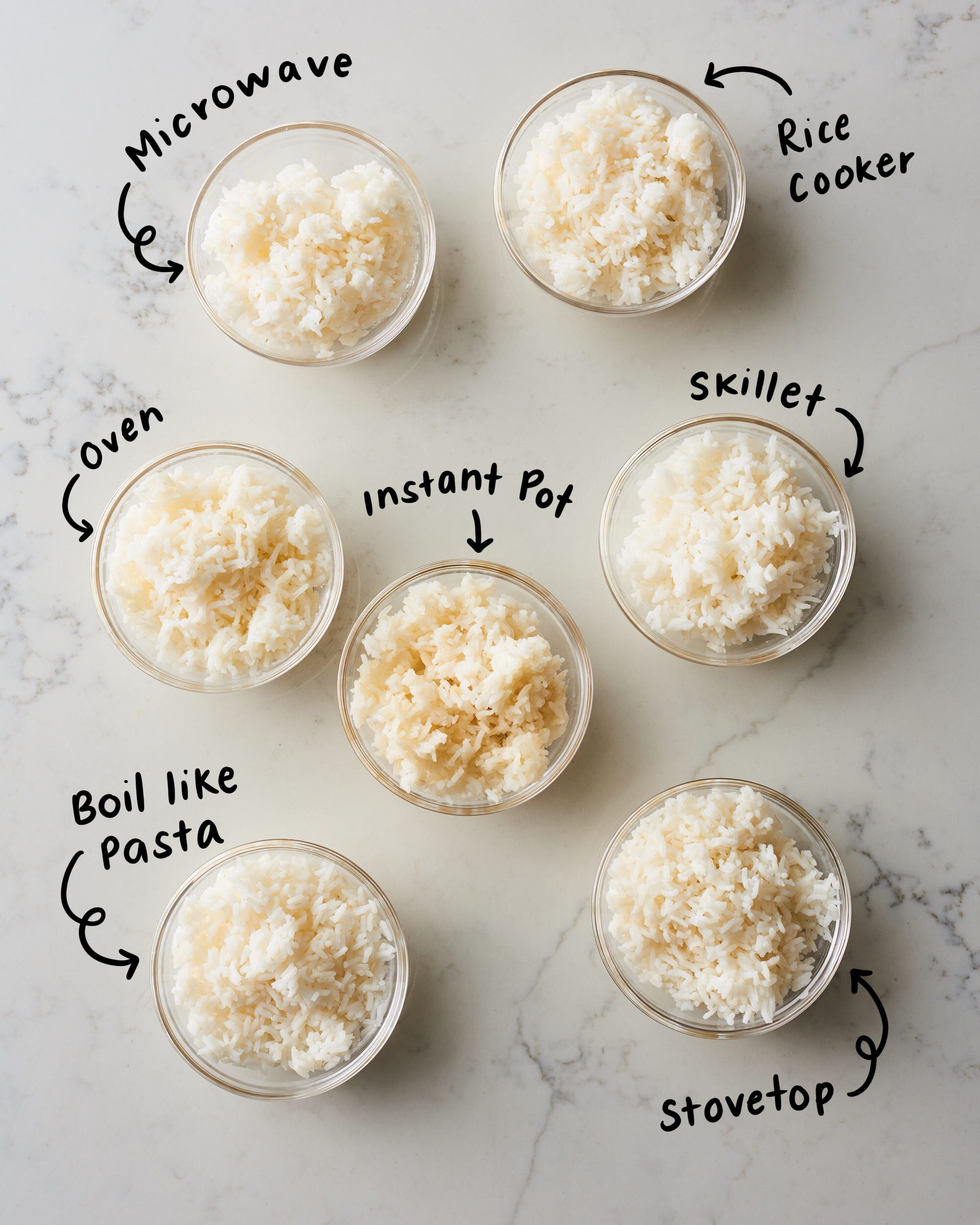 The Best Rice Cooking Method Kitchn