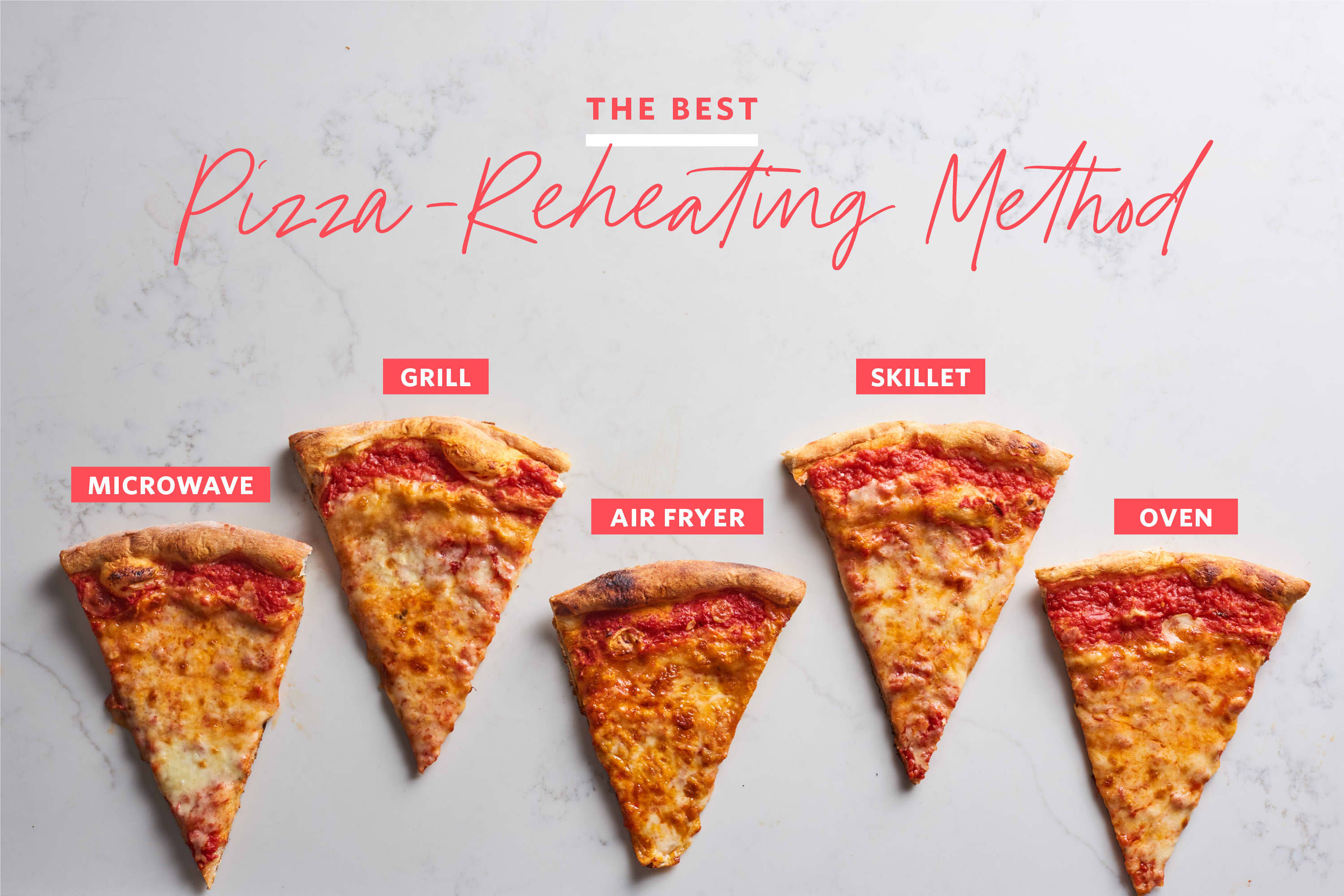 Microwave Reheating Dish |The Medium Deep Dish