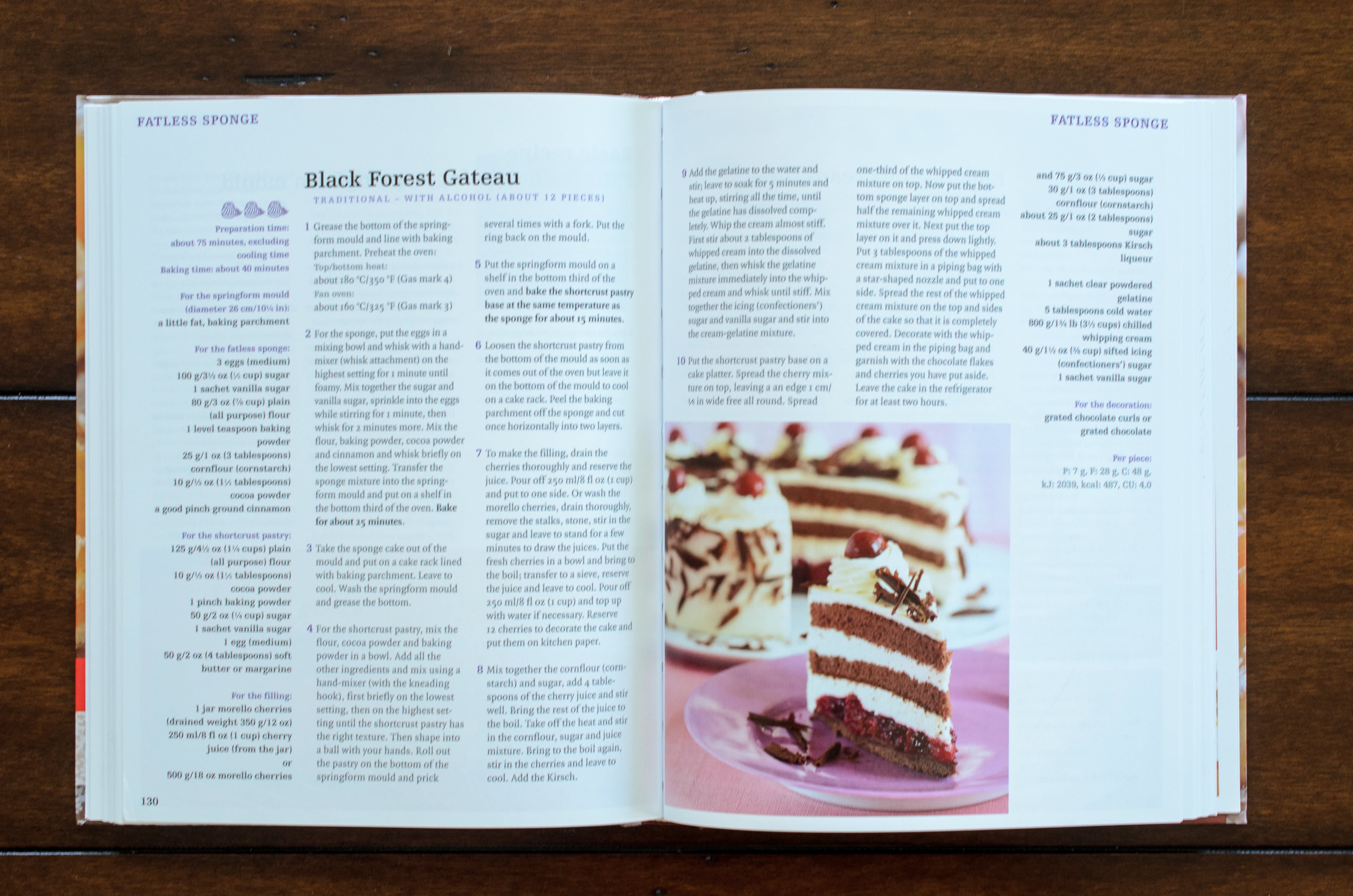 5 Wacky Vintage Cookbooks From My Shelf And Why I Love Them Kitchn