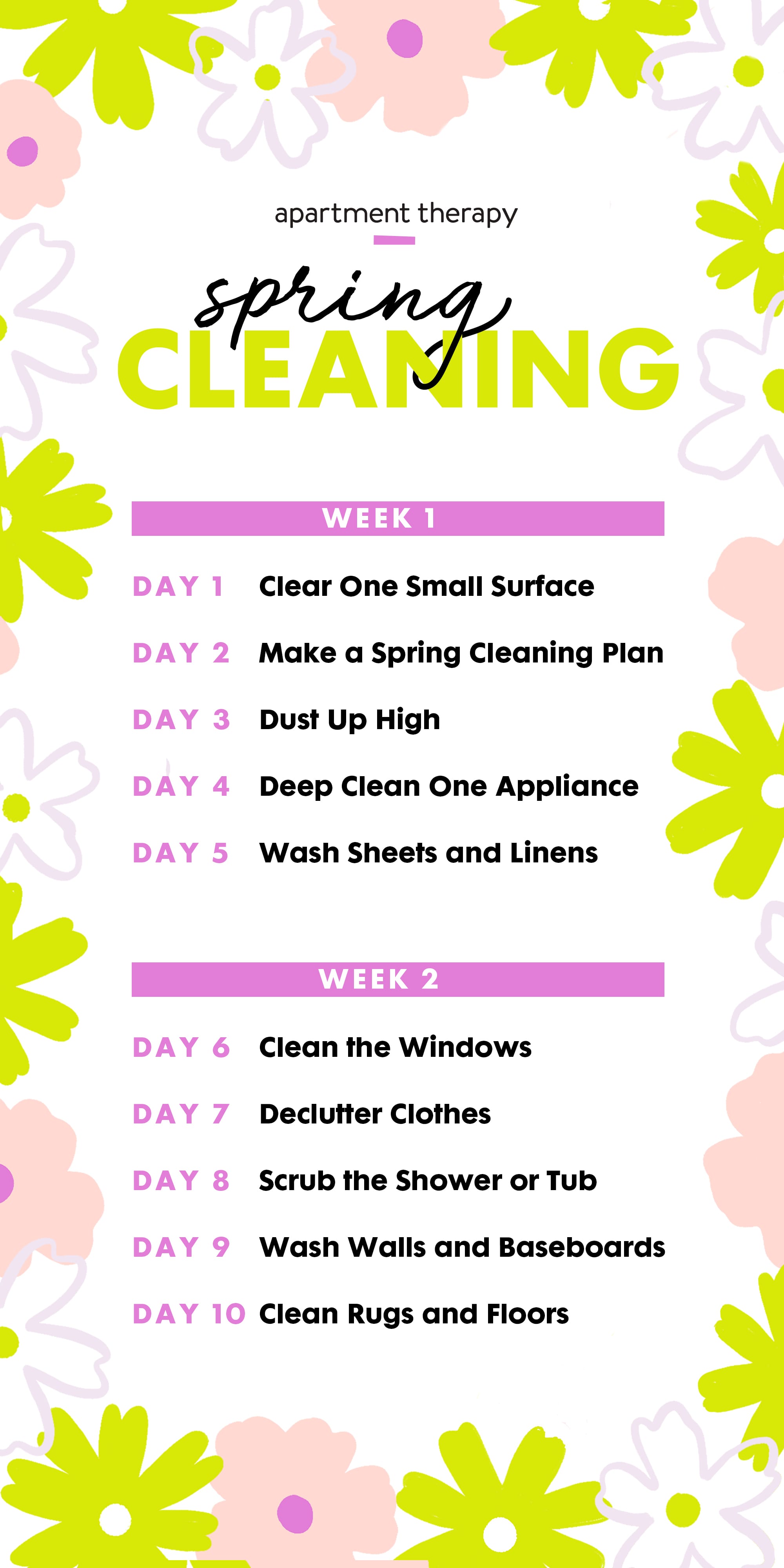 spring clean your bedroom checklist clipart