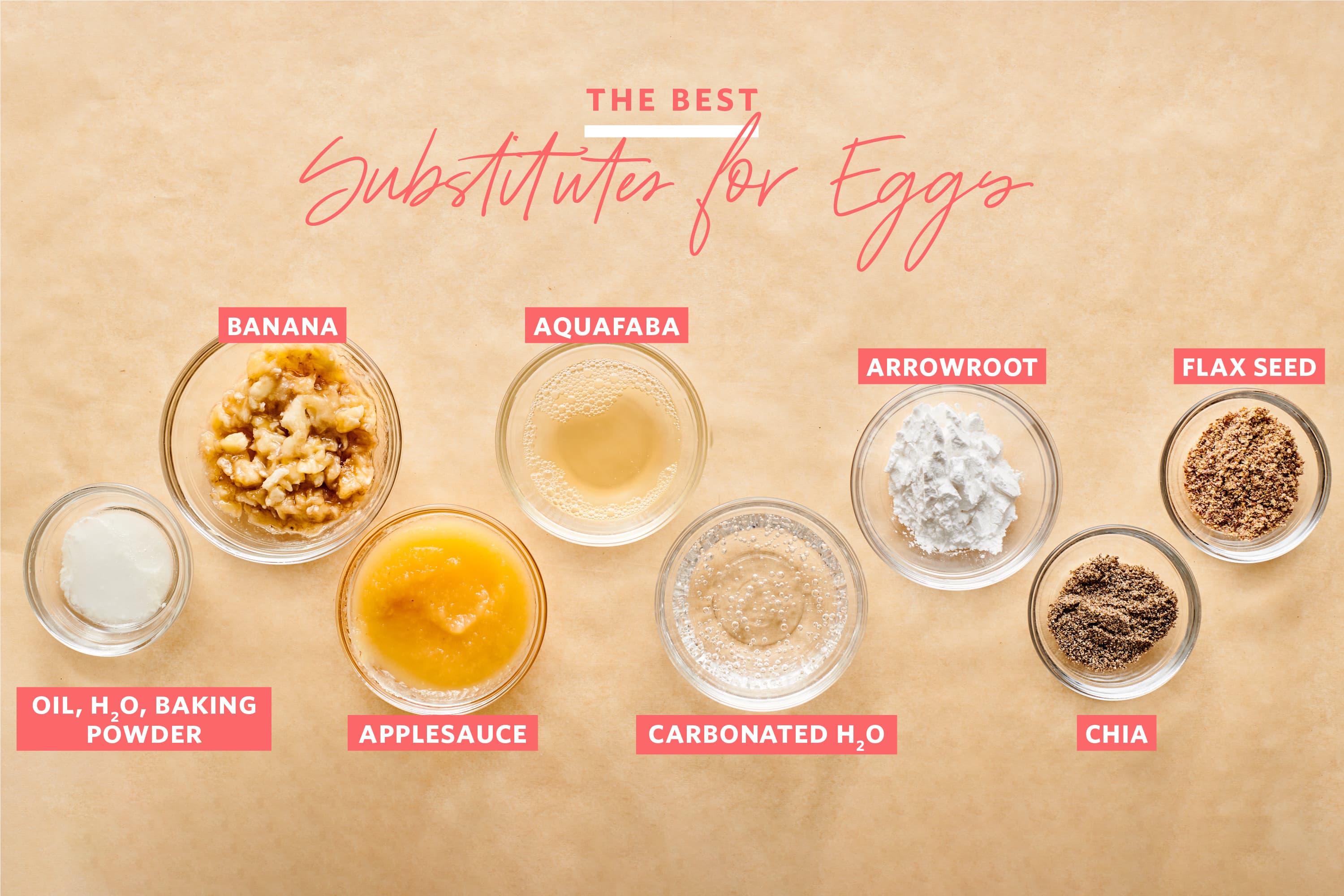 A Guide to Vegan Egg Substitutes in Baking - Rainbow Plant Life