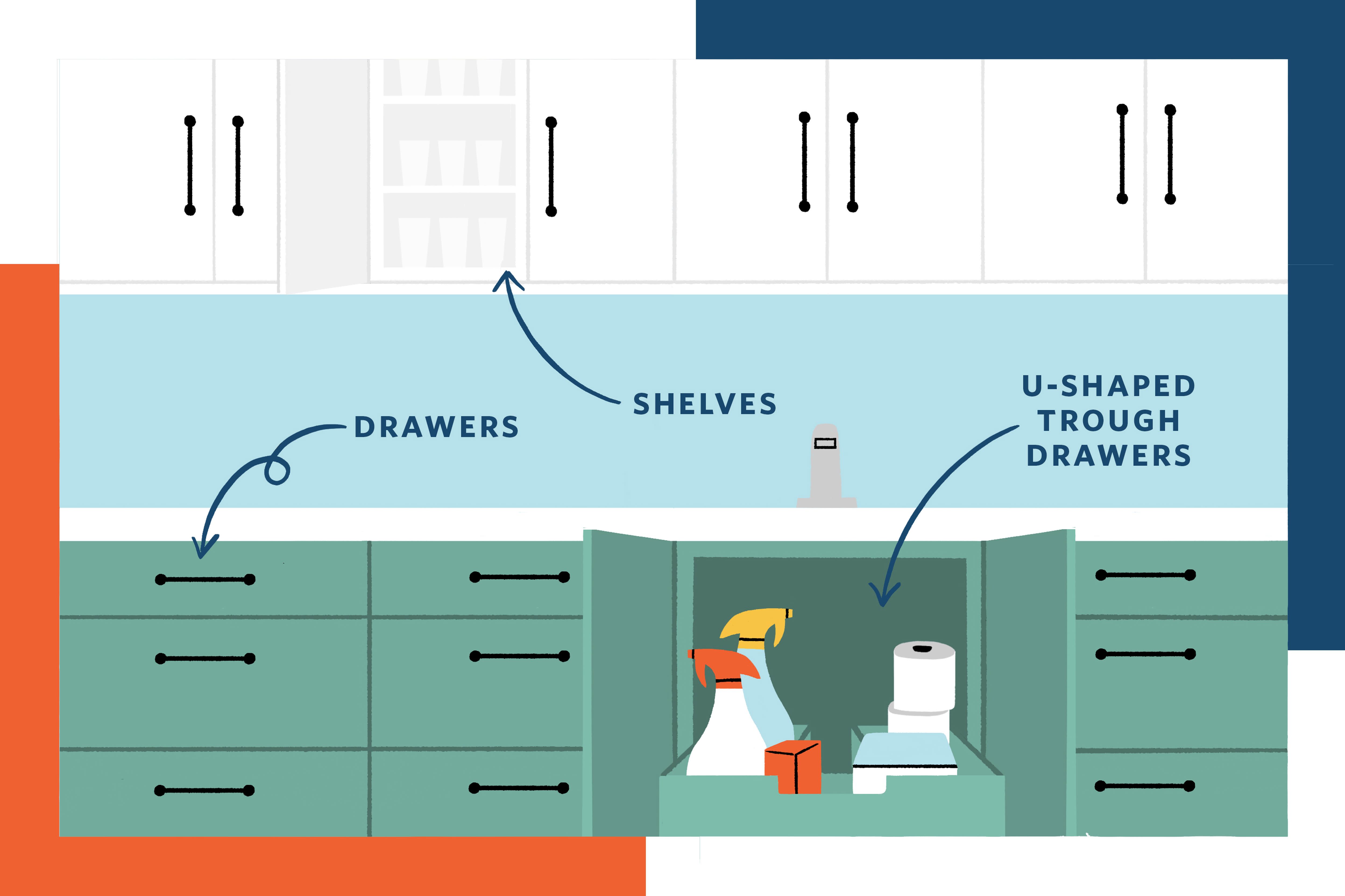 plumbing - Need to push fridge back but don't want to squish water line -  Home Improvement Stack Exchange