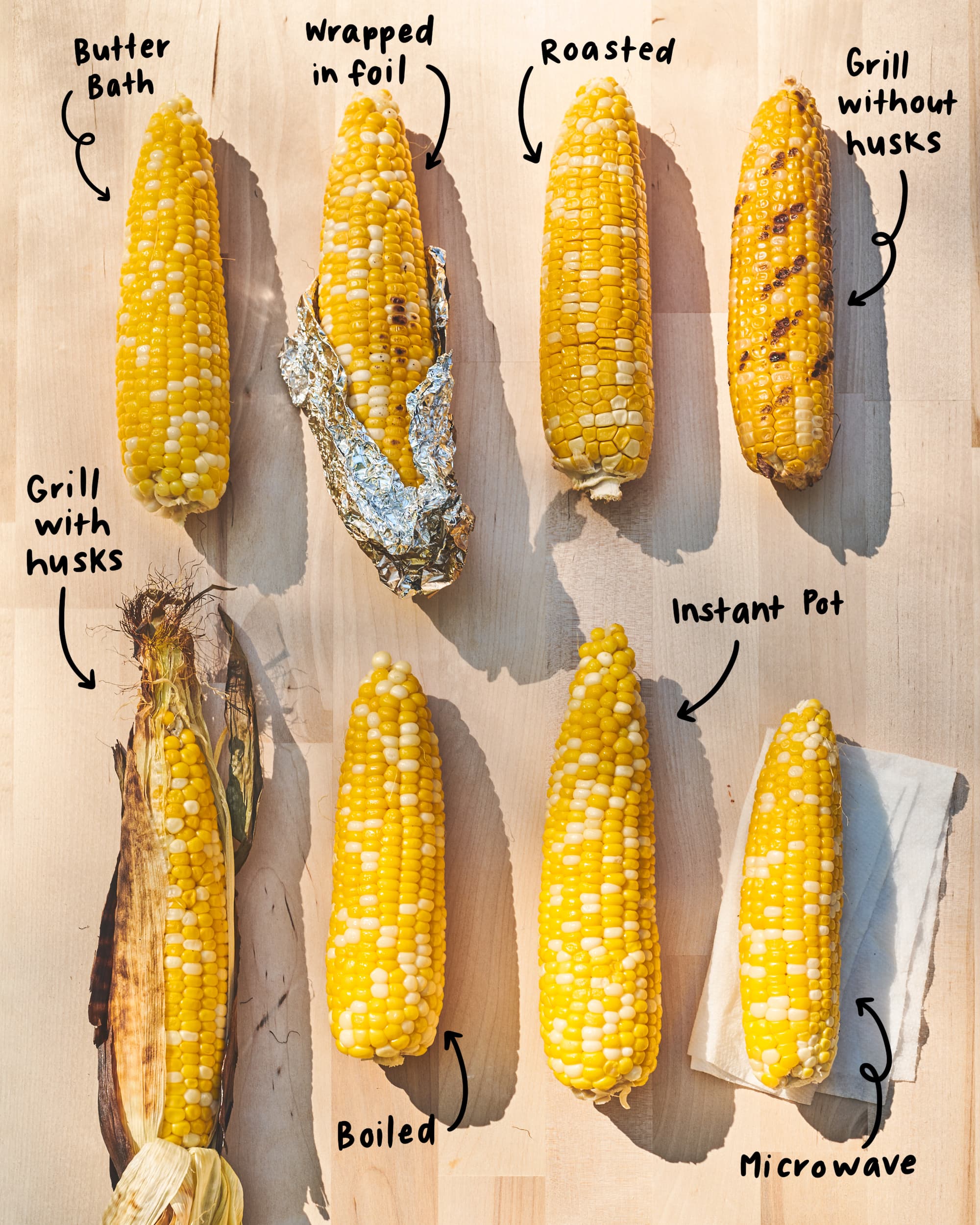 We Tried 8 Methods For Cooking Corn On The Cob And Found A Clear Winner Kitchn,Spoons Game Rules