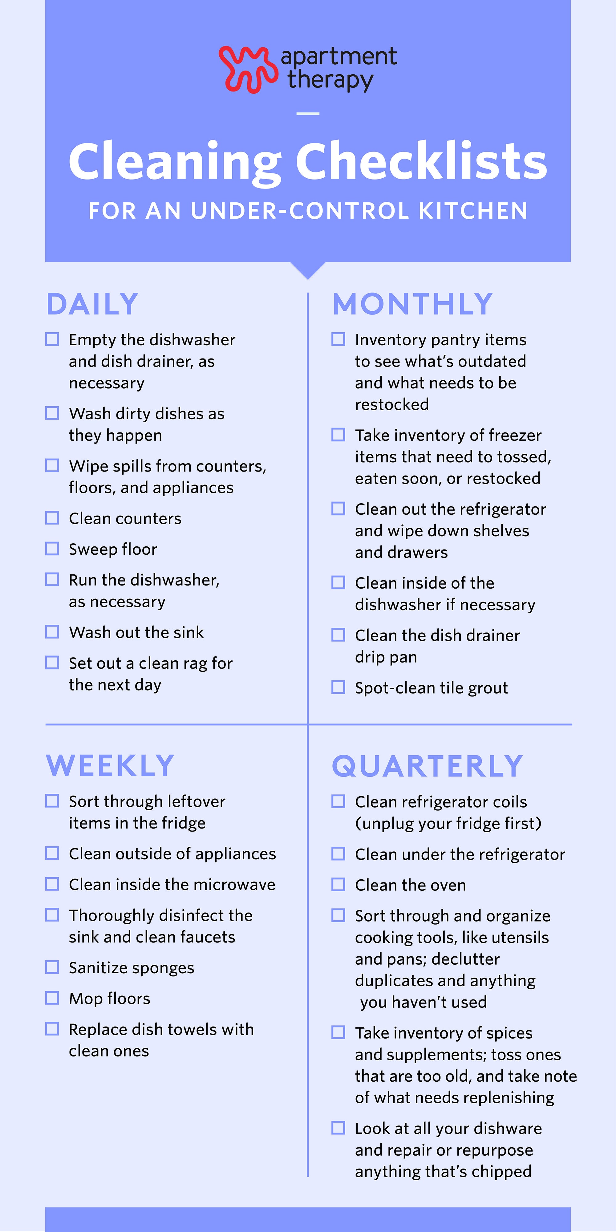 Cleaninging Checklist Pinterest Final 