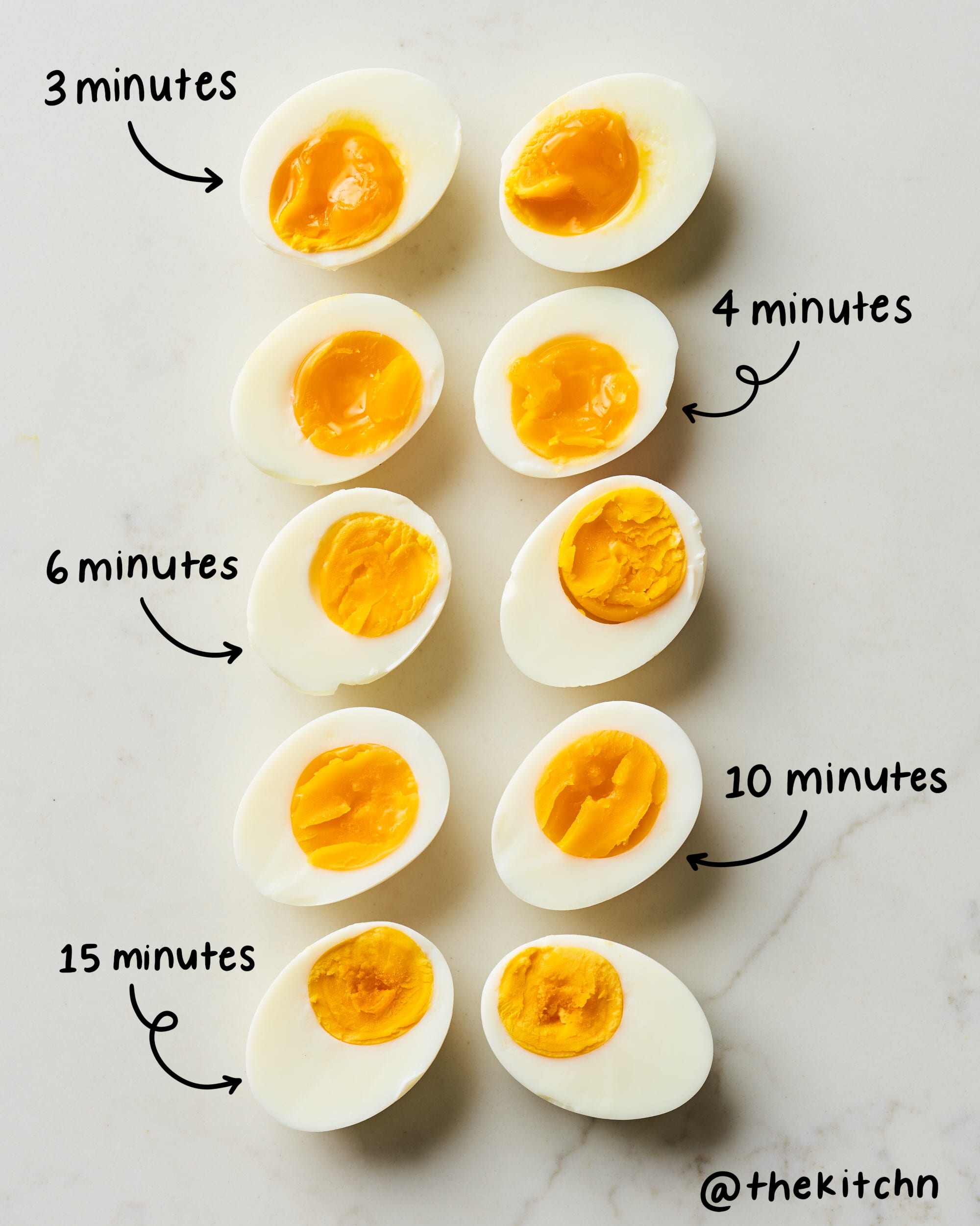 How to boil eggs