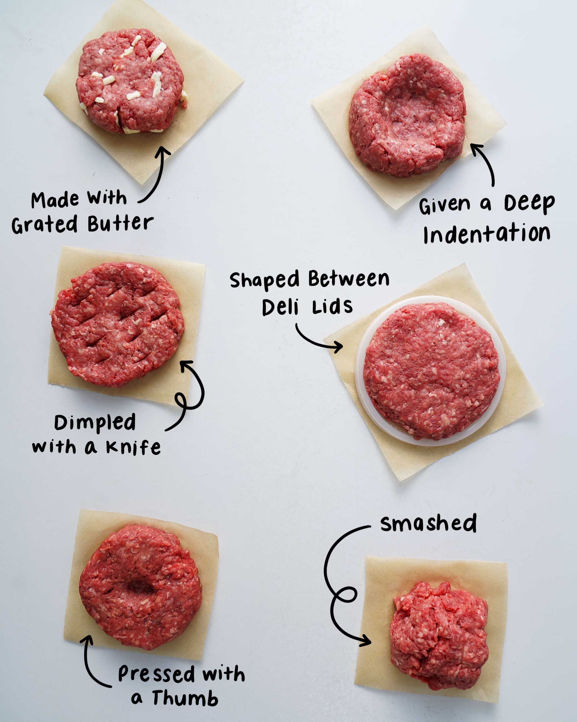 Burger Basics: How to Grind Your Own Meat For Hamburgers 