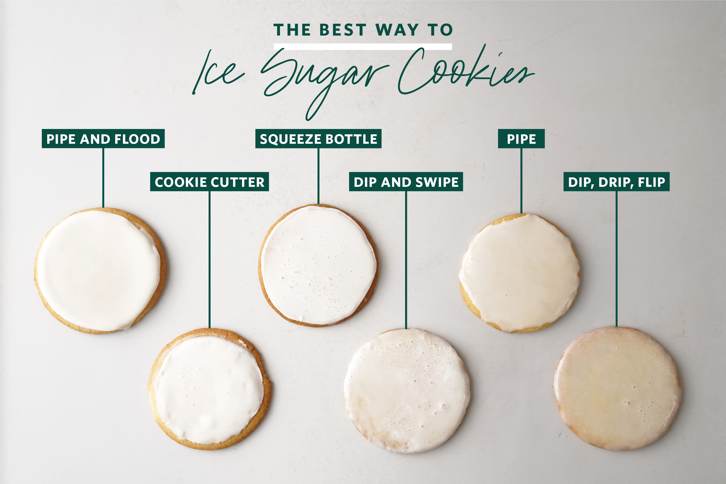 24 Ways to Decorate a Sugar Cookie | Mom.com