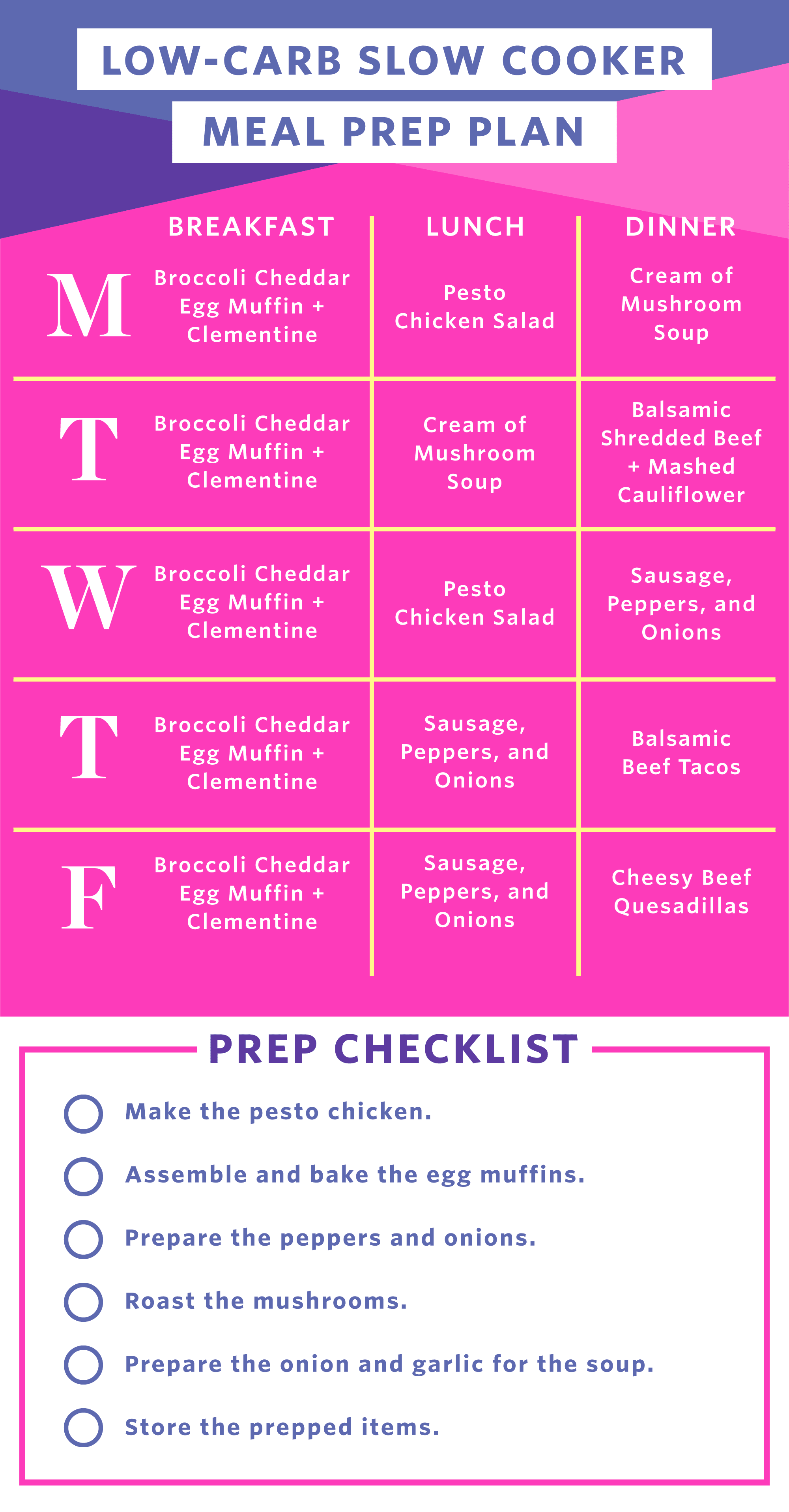 Low-Carb Slow Cooker Meal Prep for 1 Week of Meals in 2 Hours  The Kitchn