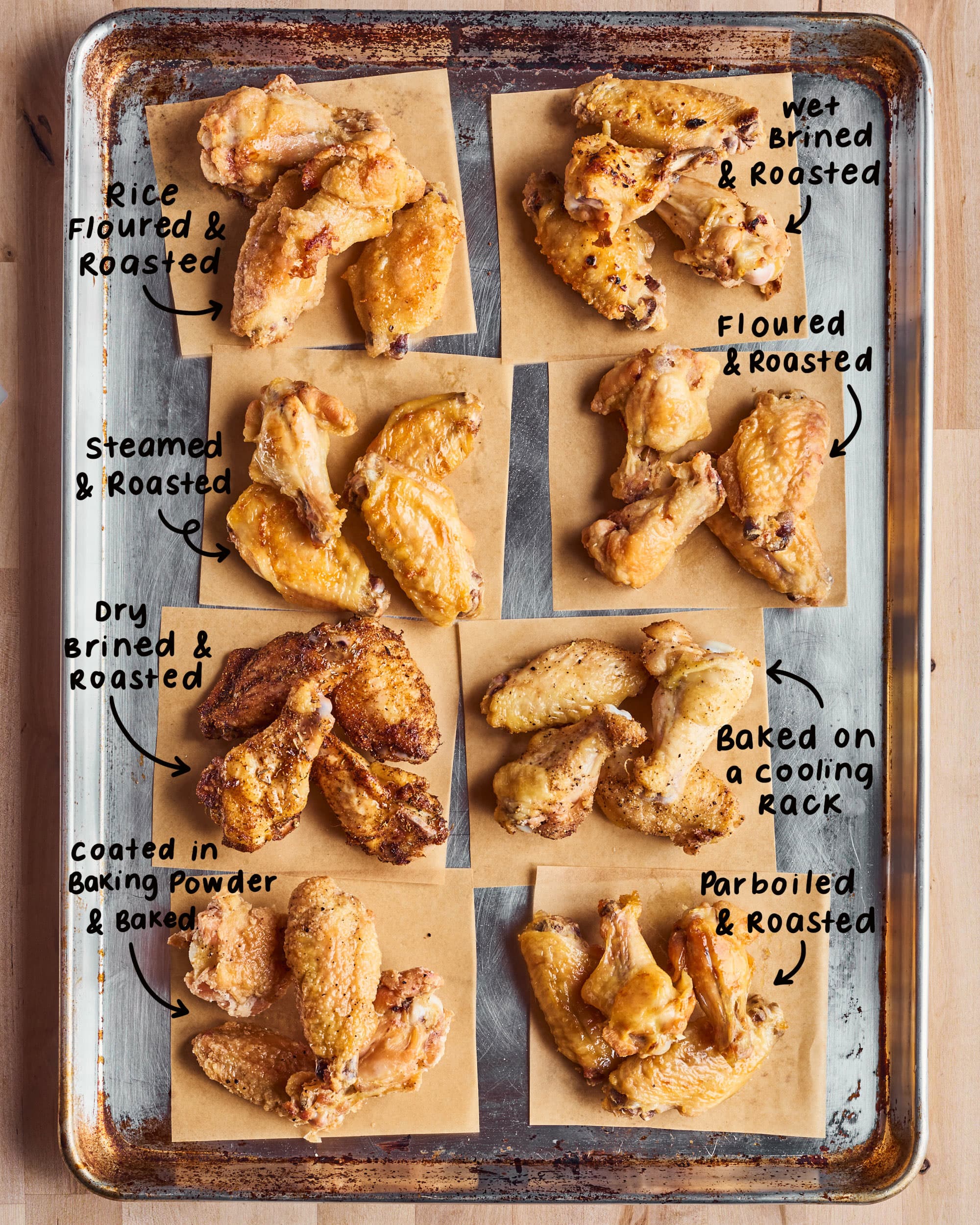 We Tried 8 Methods For Baking Crispy Chicken Wings And Found A Clear Winner Kitchn