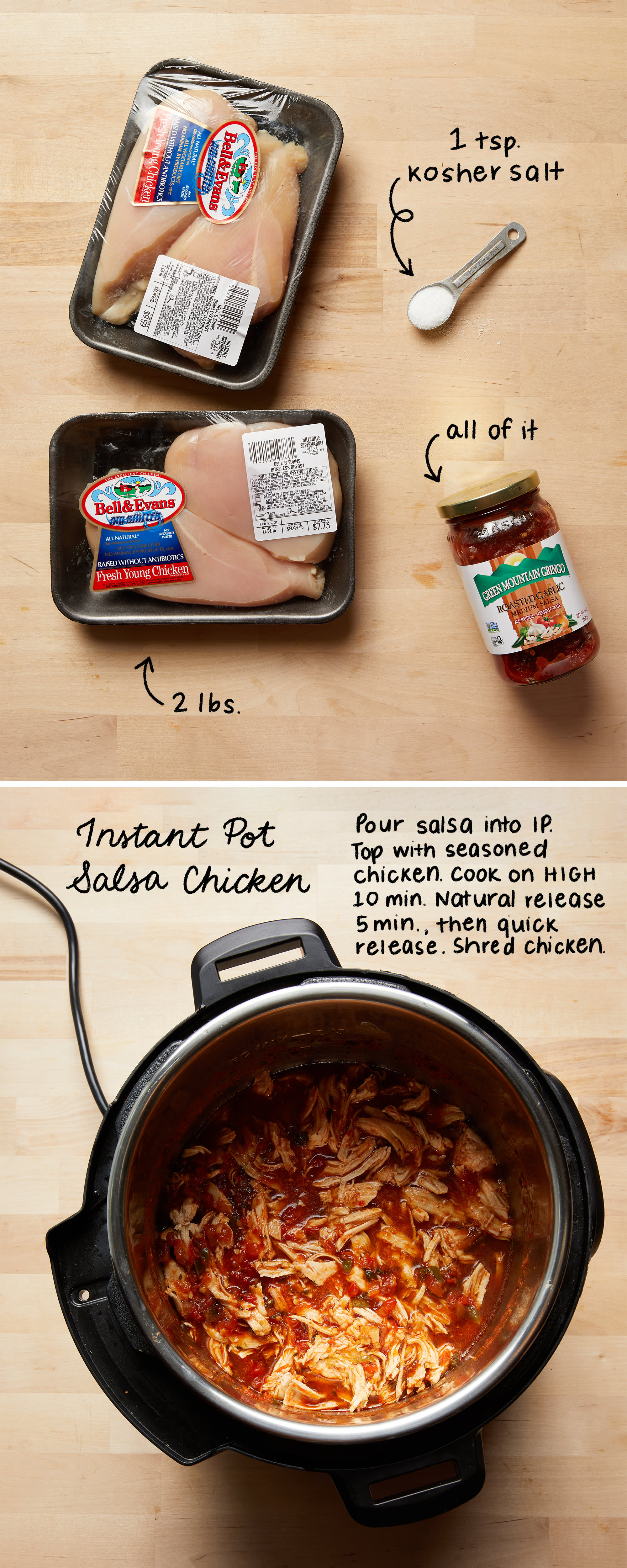 https://cdn.apartmenttherapy.info/image/upload/v1614959400/k/Photo/Series/2021-02-snapshot-cooking-five-ingredient-instant-pot-meals/Instant-Pot-Graphics/snapshot-ip-salsa-chicken.jpg