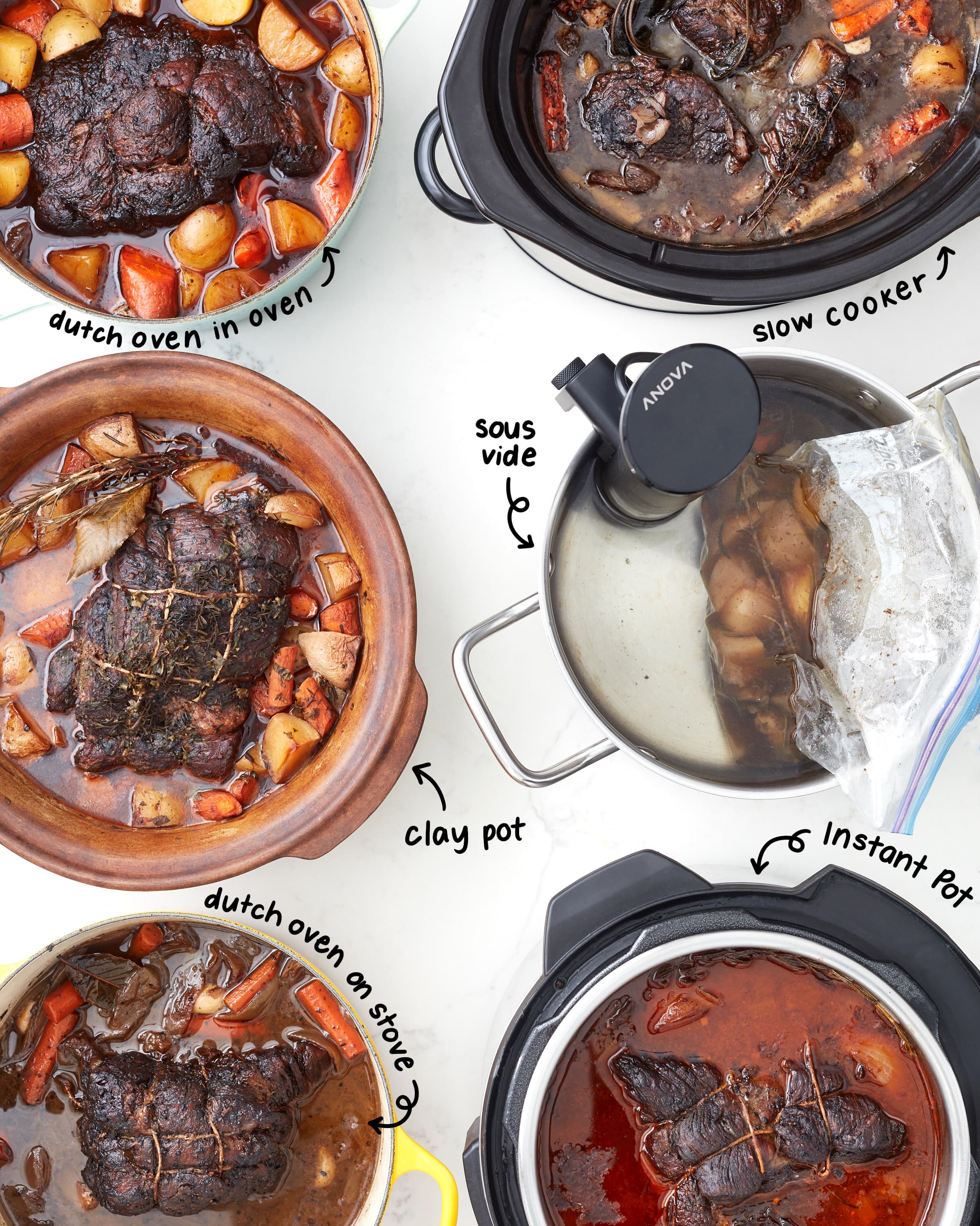 braised beef recipes oven