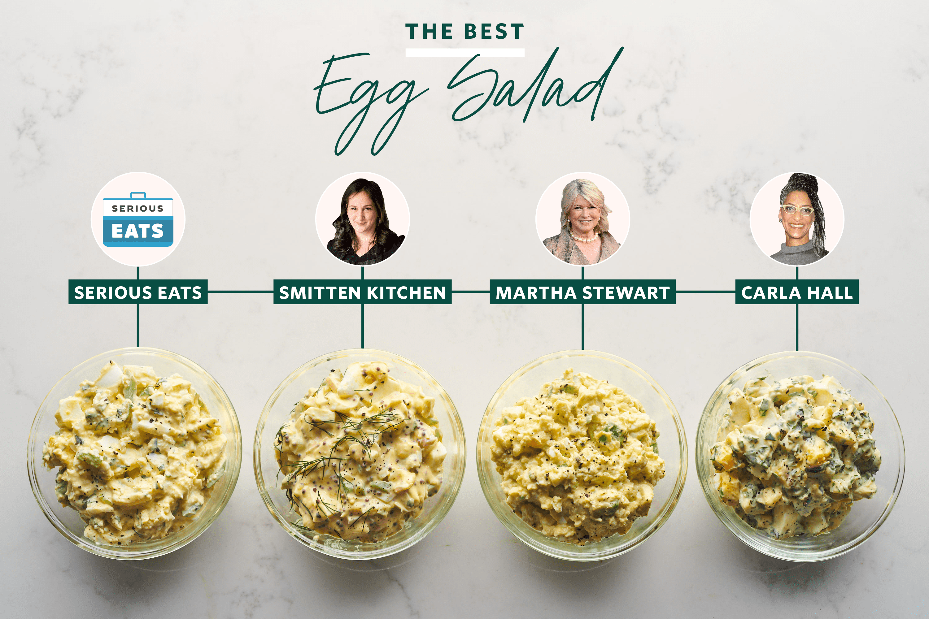 https://cdn.apartmenttherapy.info/image/upload/v1617134233/k/Photo/Series/2021-03-recipe-showdown-egg-salad/Recipe-Showdown_Egg-Salad_Graphics/showdown-eggsalad-lead.png