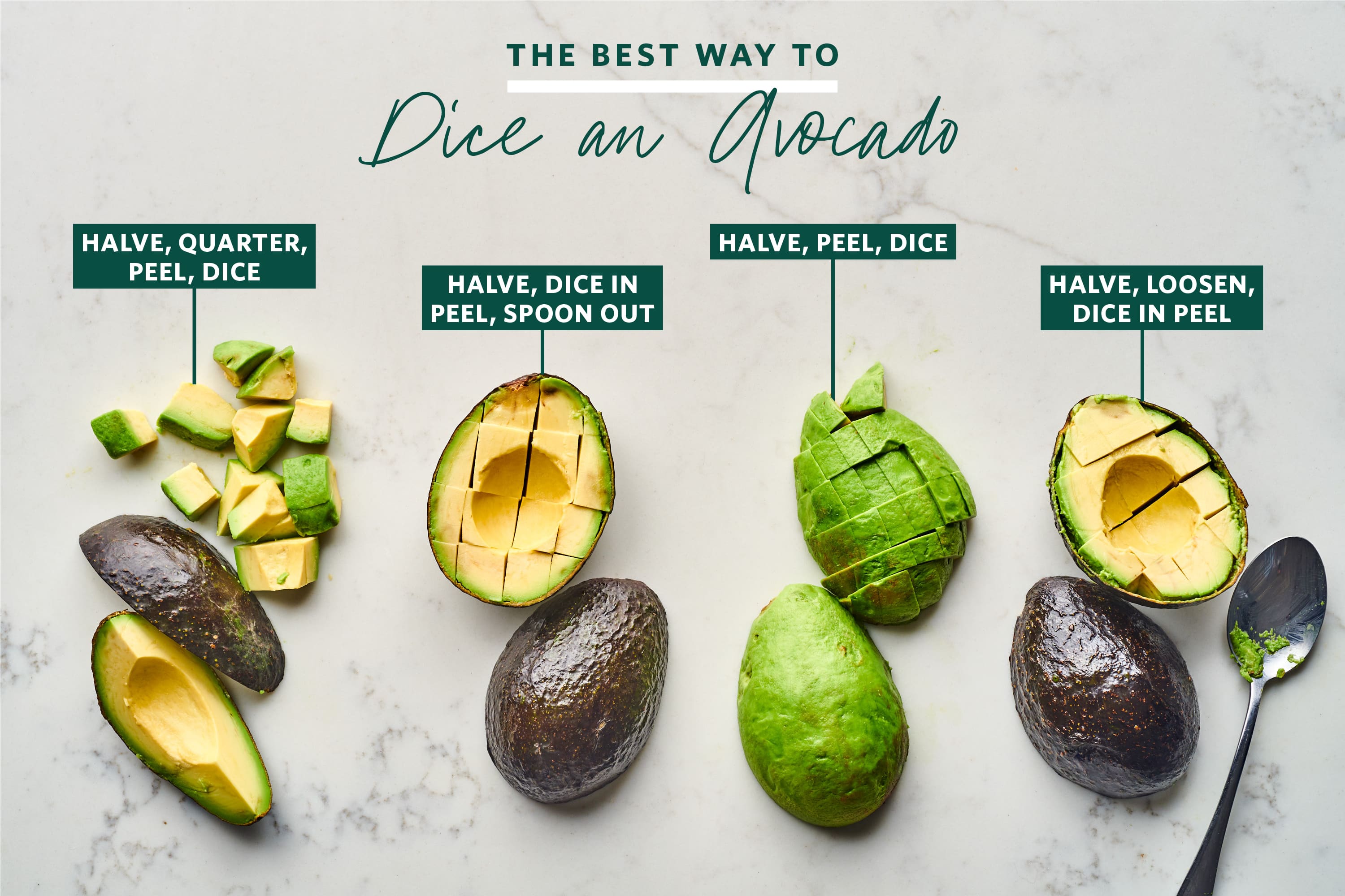 How to Cut an Avocado (The Easy Way!) - Evolving Table