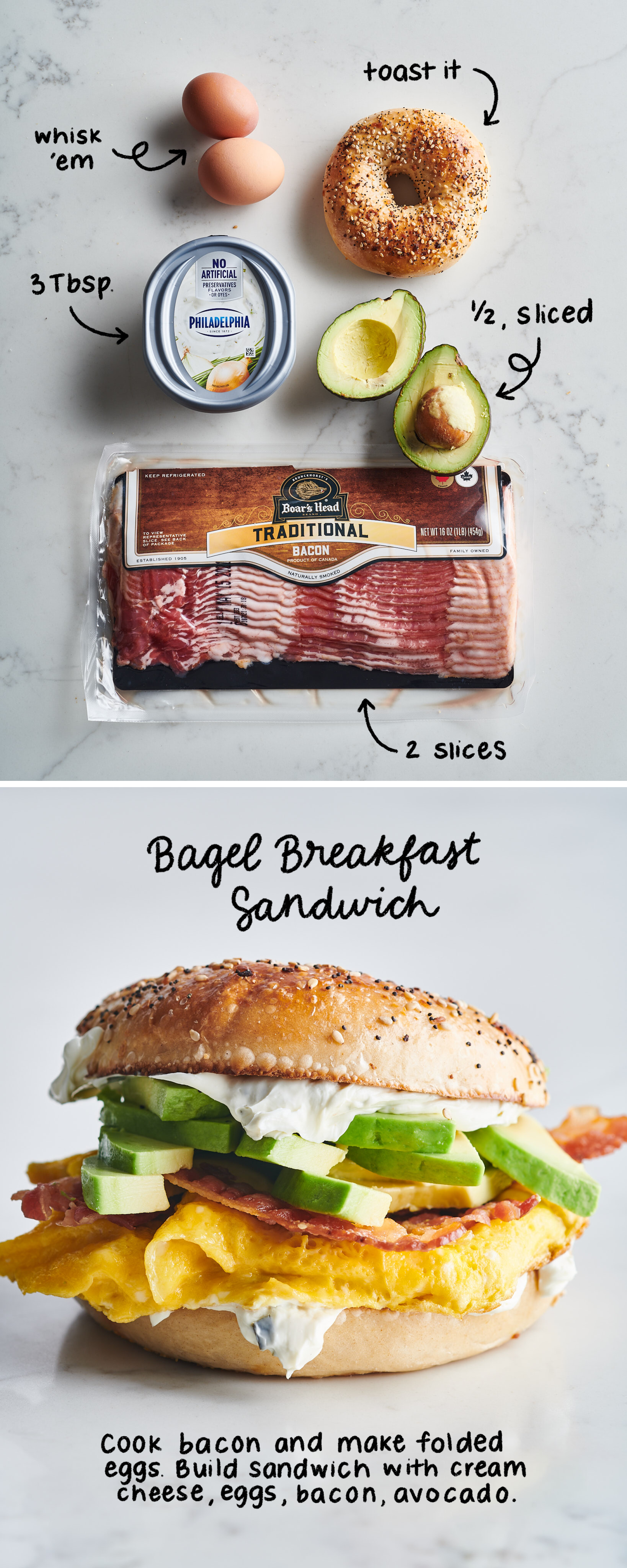 The Complete Guide to the 5-Minute Breakfast Sandwich