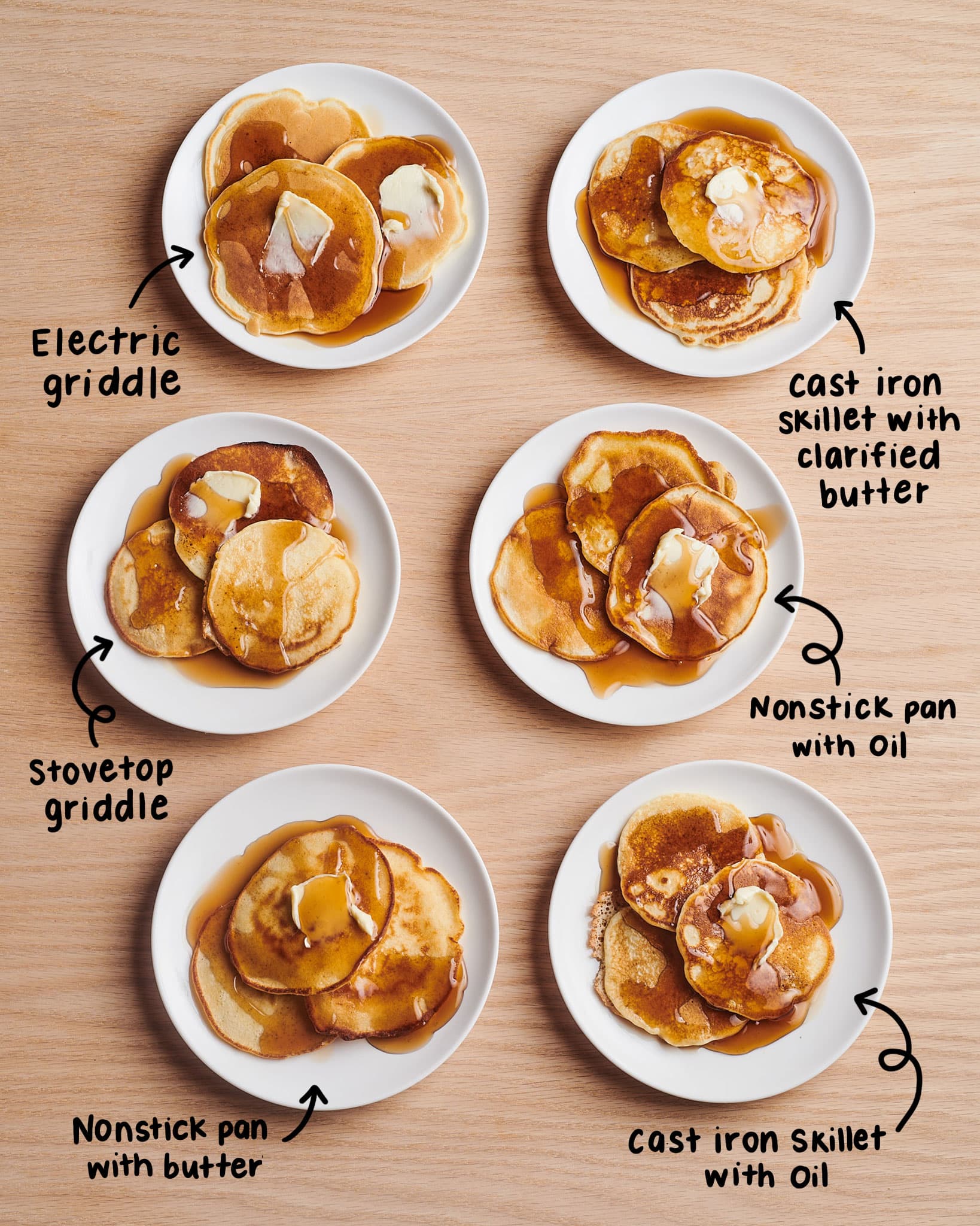https://cdn.apartmenttherapy.info/image/upload/v1622665568/k/Photo/Series/2021-05-skills-showdown-cook-a-pancake/Reshoot/pancakes-skills-inpost-update.jpg