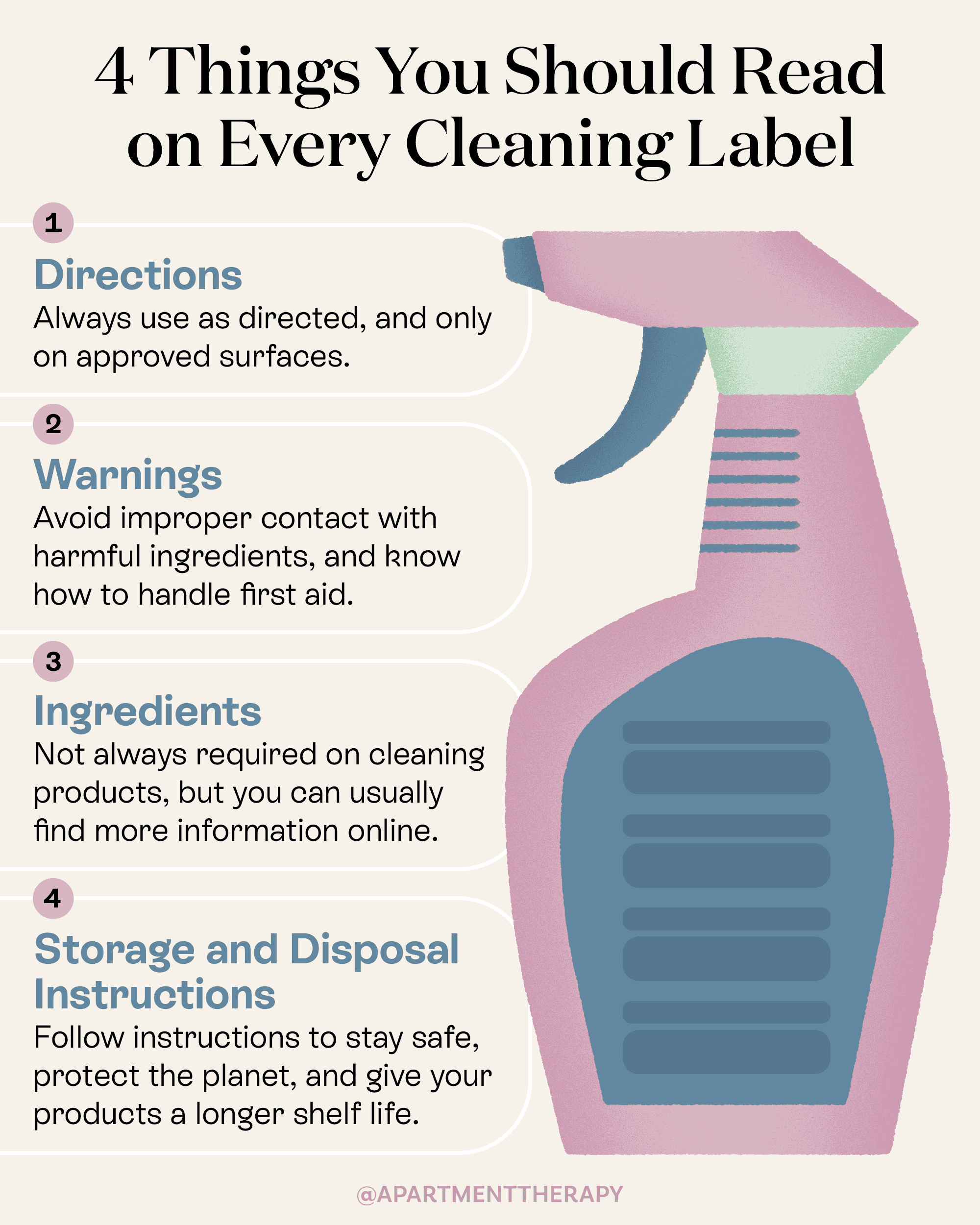 About Cleaning Product Ingredients