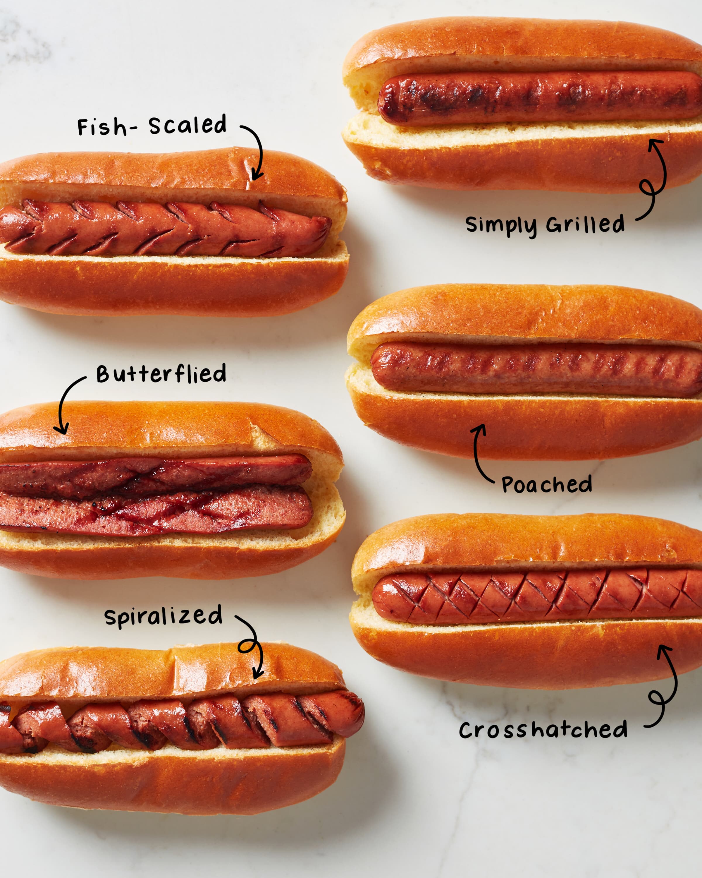 The Best Way to Grill Hot Dogs The Kitchn