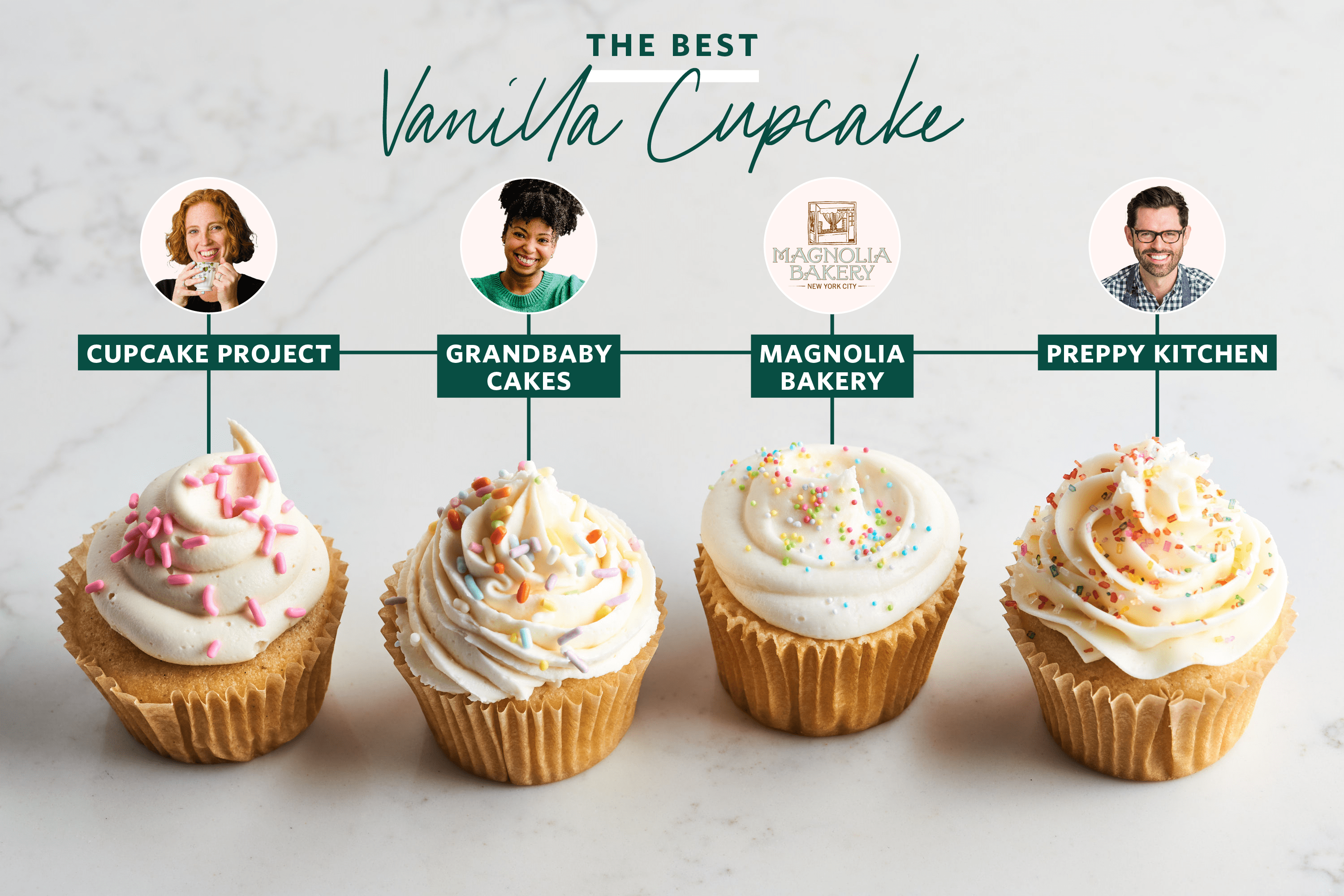 Perfect Vanilla Cupcakes (Recipe & Video) - Sally's Baking Addiction
