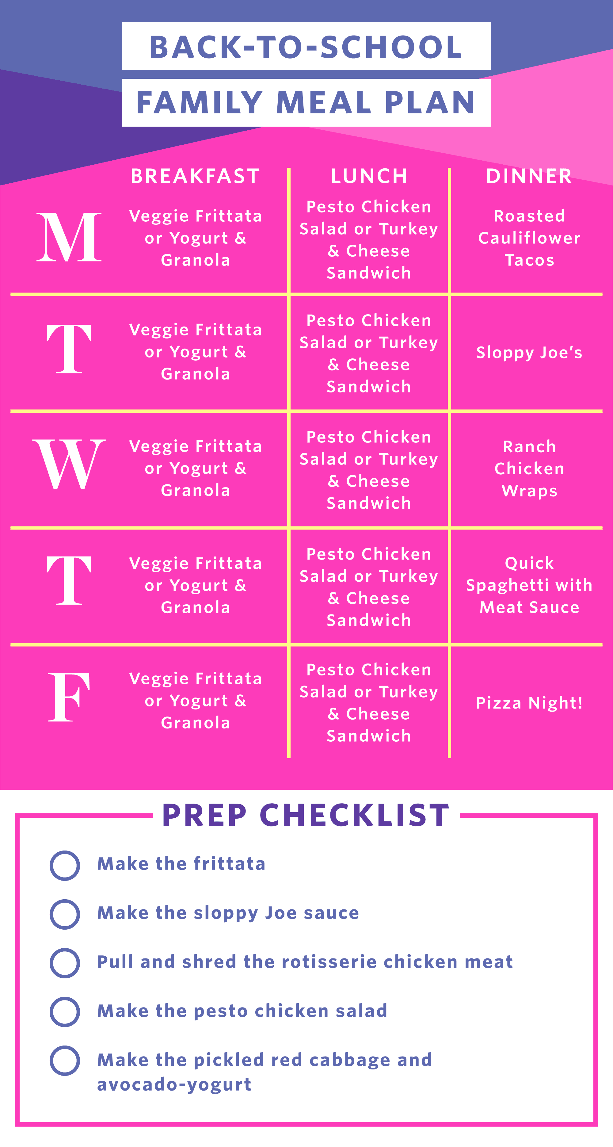 https://cdn.apartmenttherapy.info/image/upload/v1629312854/k/Photo/Series/2021-power-hour-how-i-prep-back-to-school/ph-back-to-school-family-meals.png