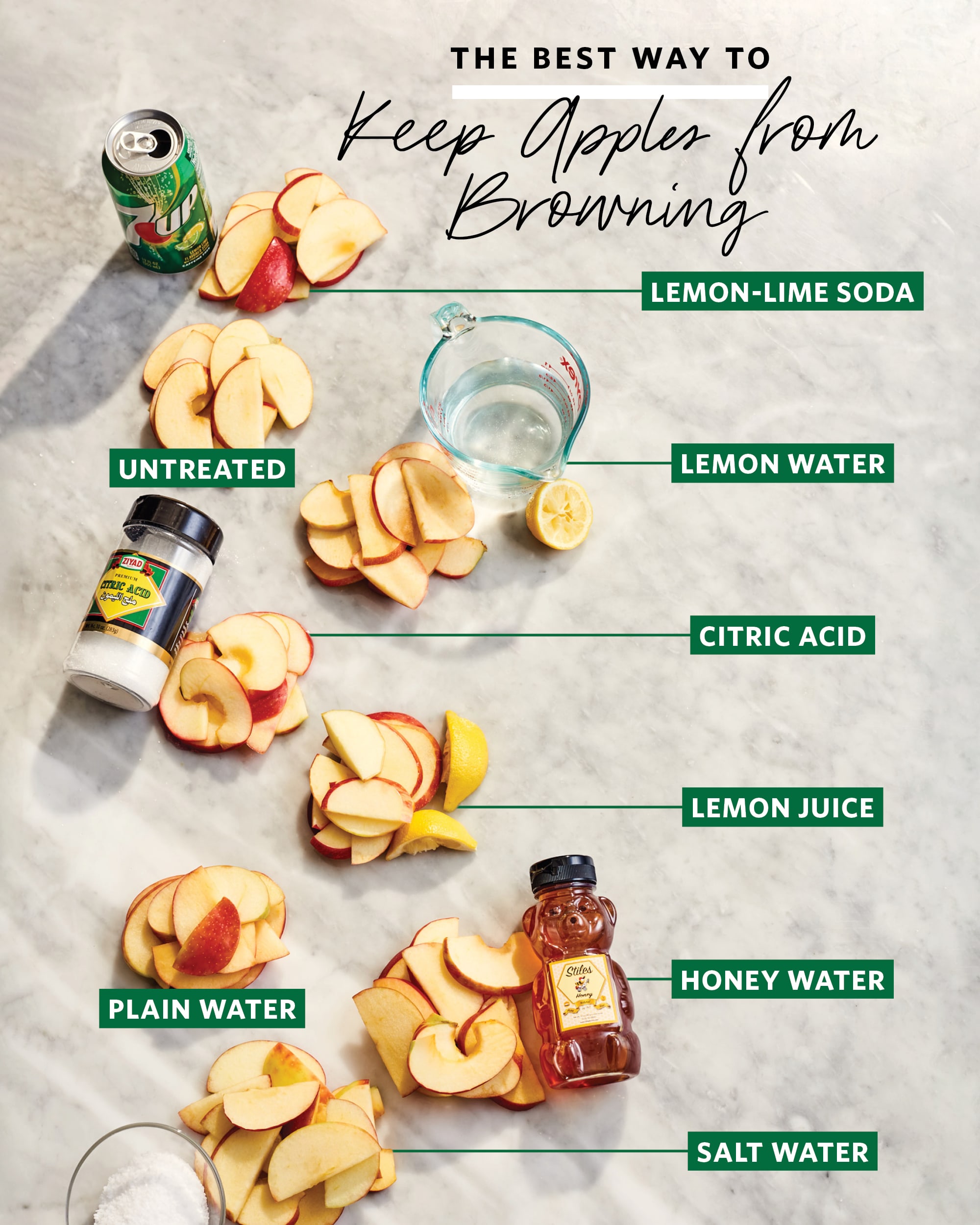 how-to-keep-apples-from-browning-buysection