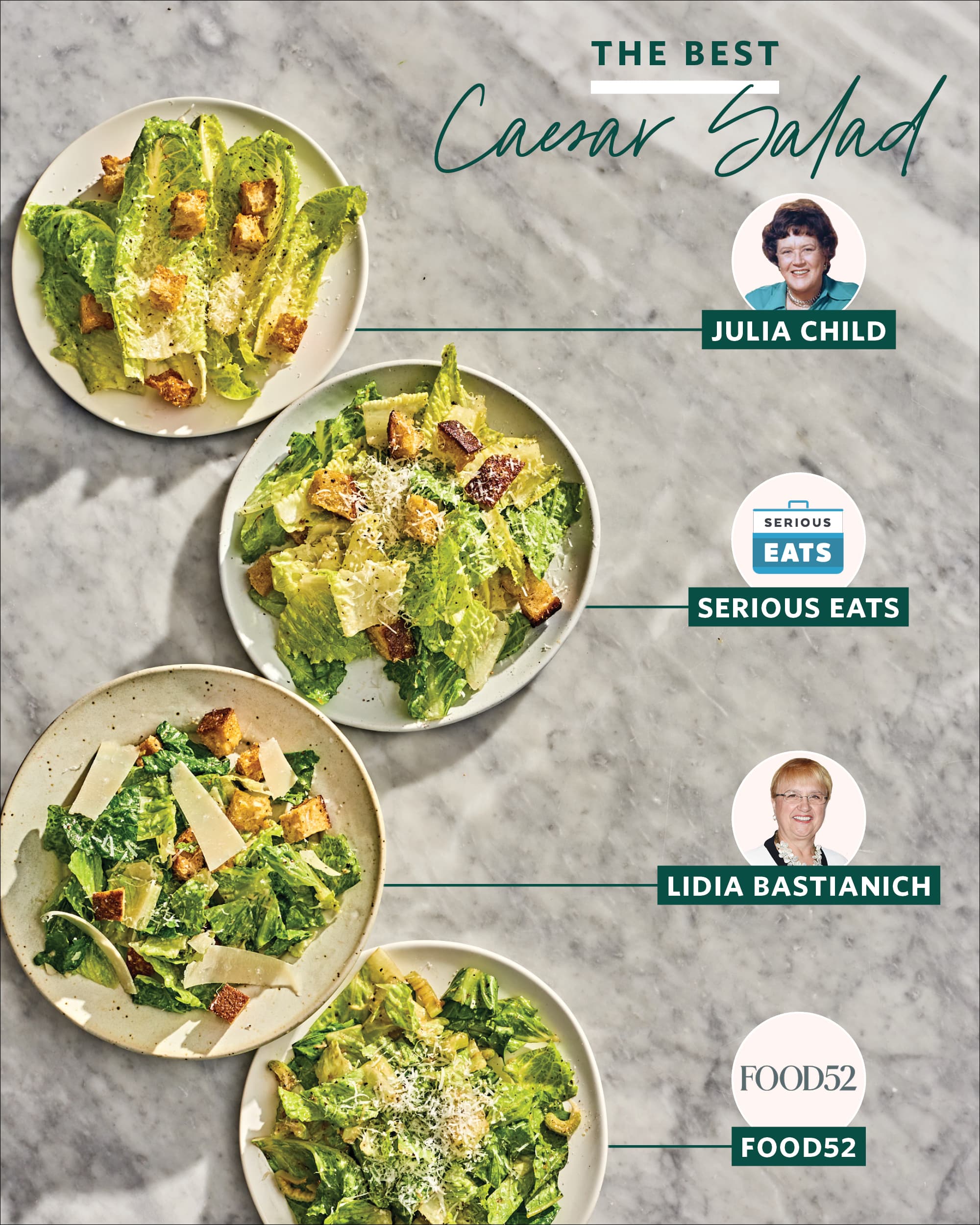 Minimal Effort Chicken Caesar Salad Meal Prep Recipe