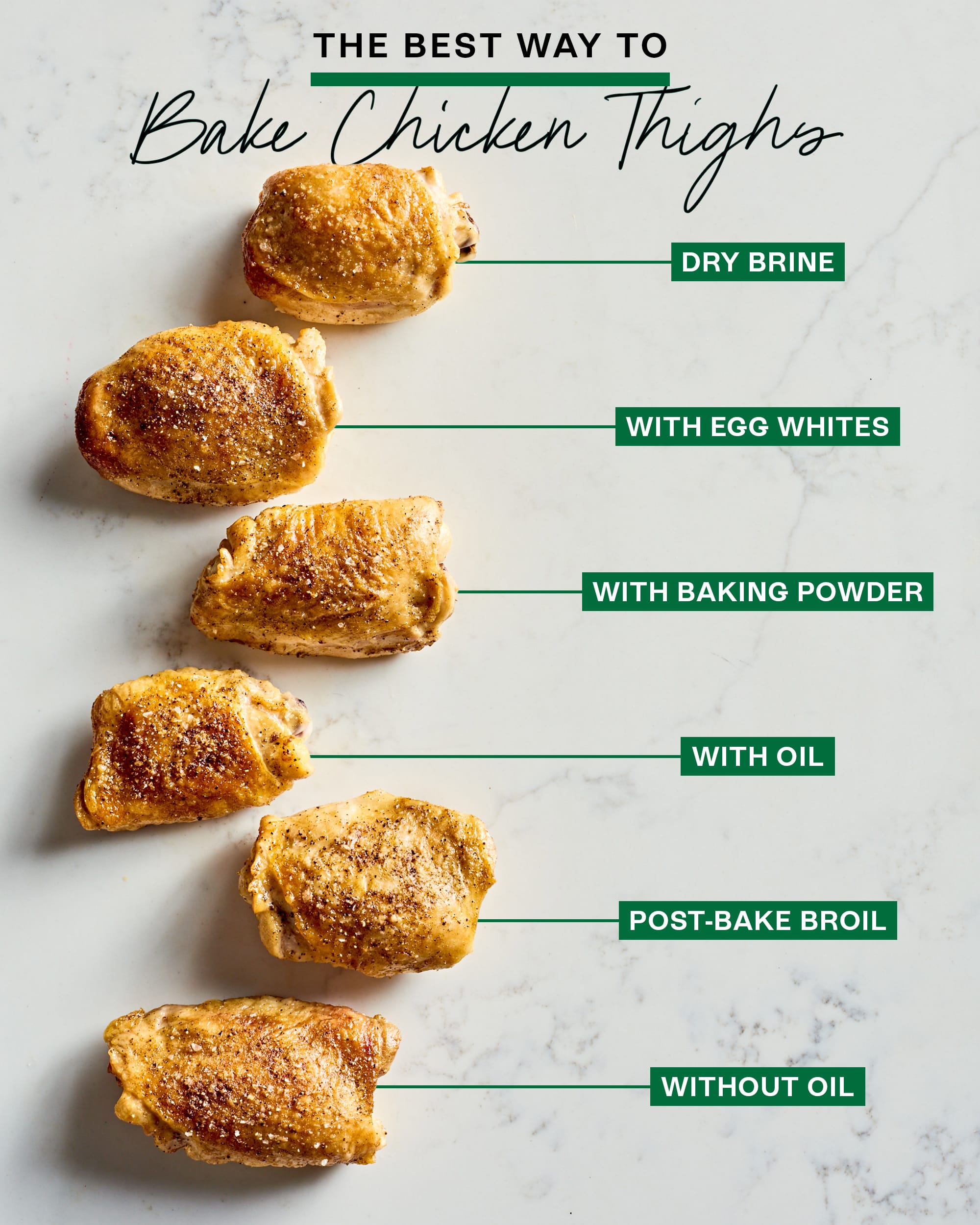 The Best Way to Make Crispy Baked Chicken Thighs