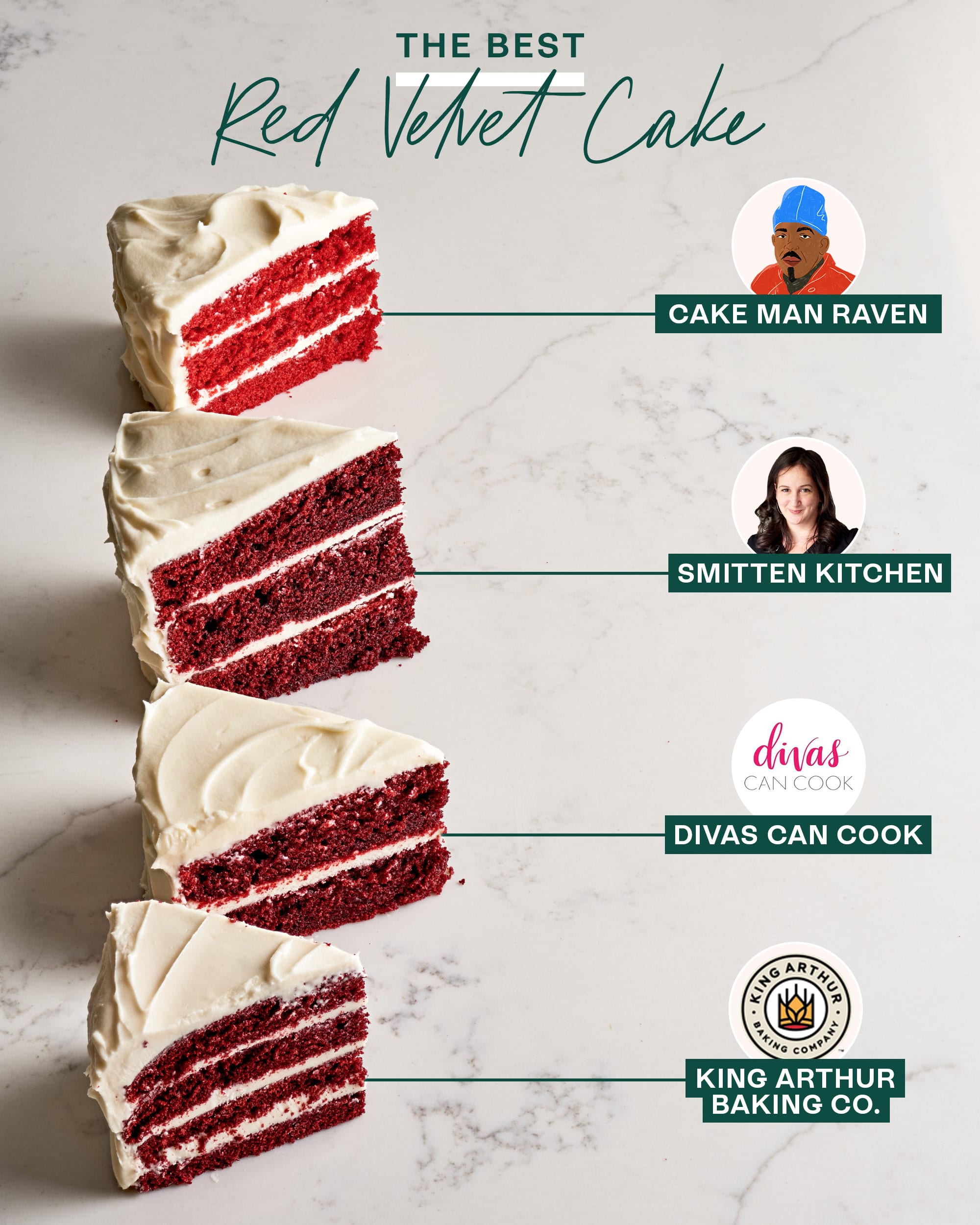 I Tried Four Popular Red Velvet Cake Recipes and Found the Best