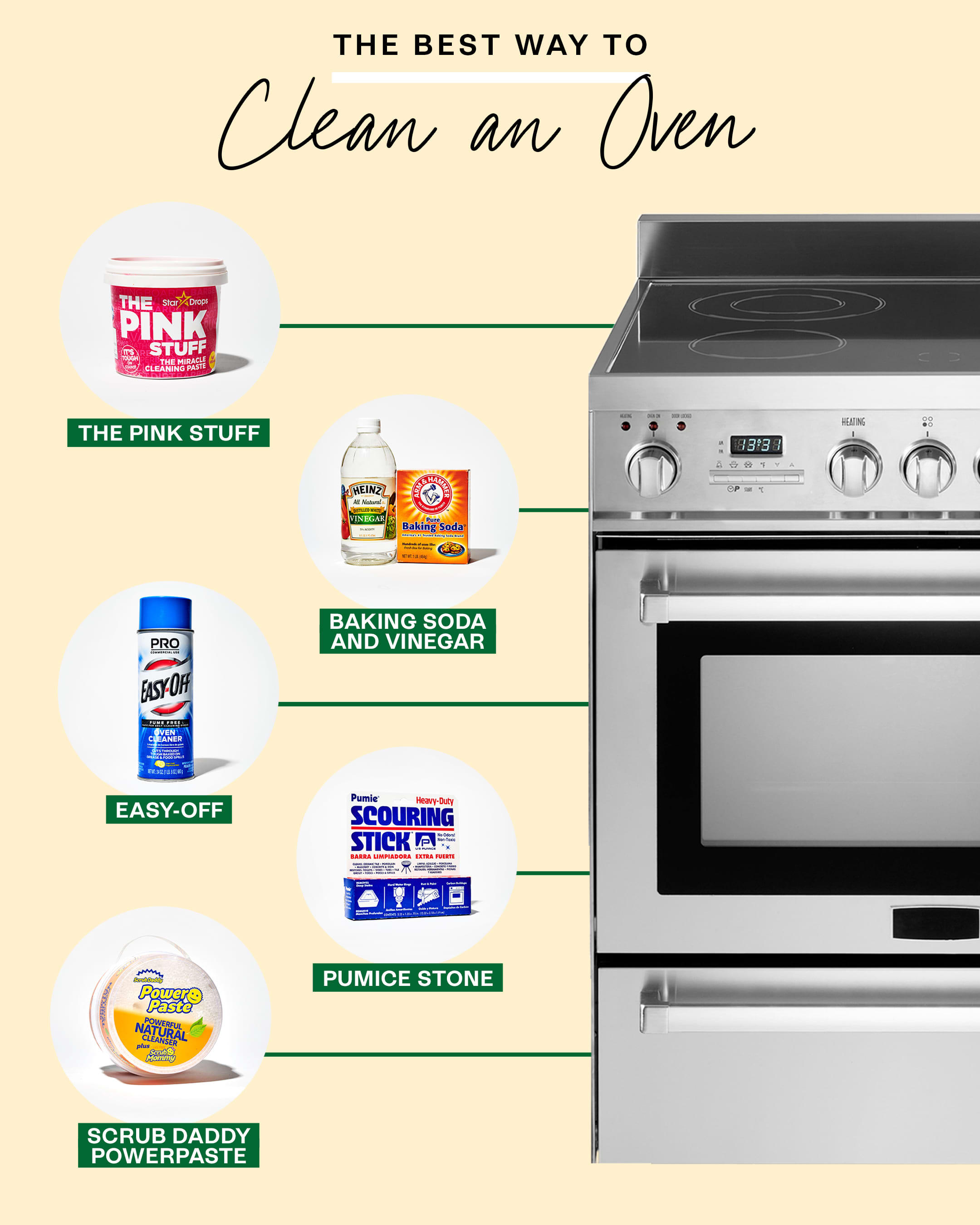 How to clean your oven in SECONDS
