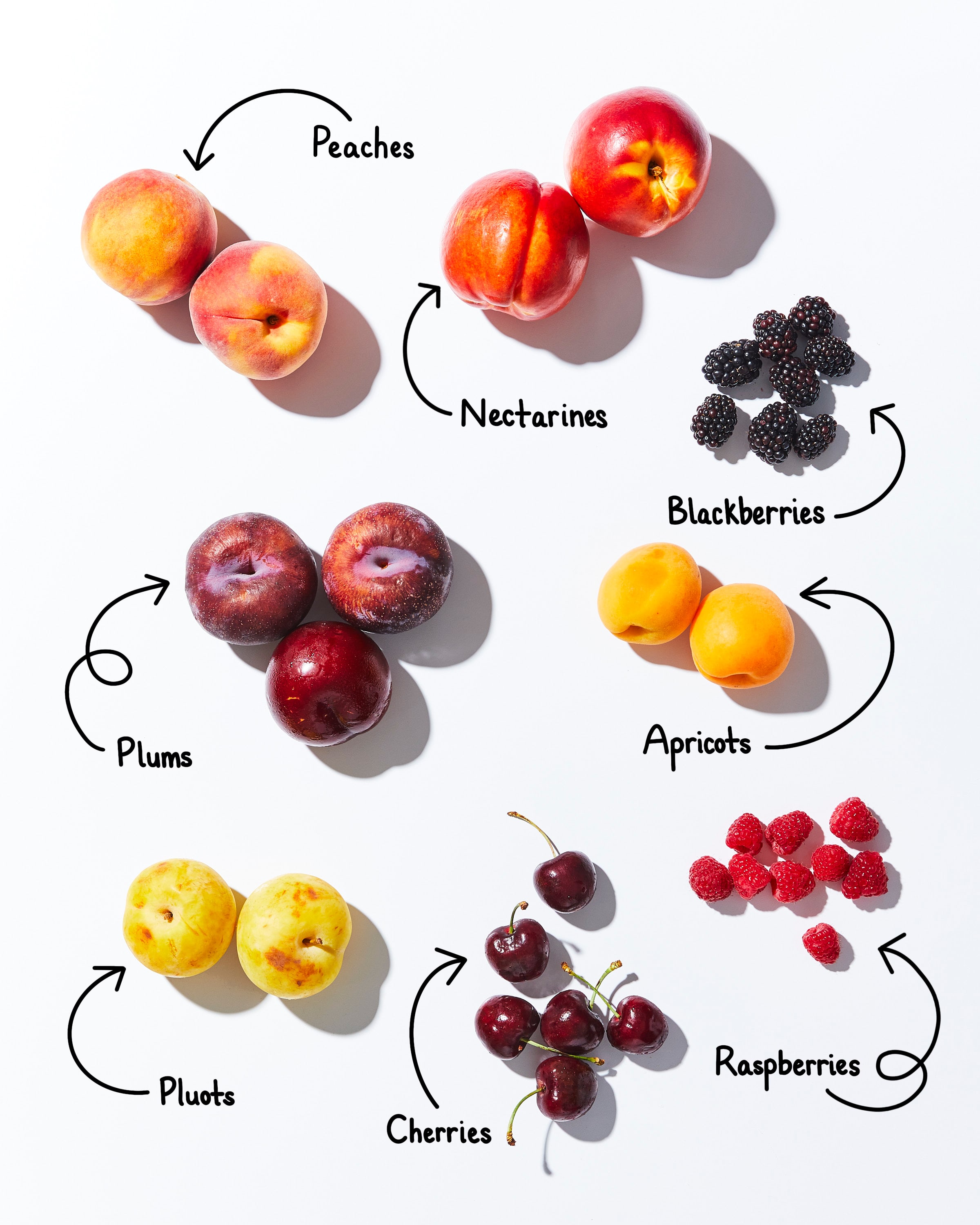 list of fruits with pictures
